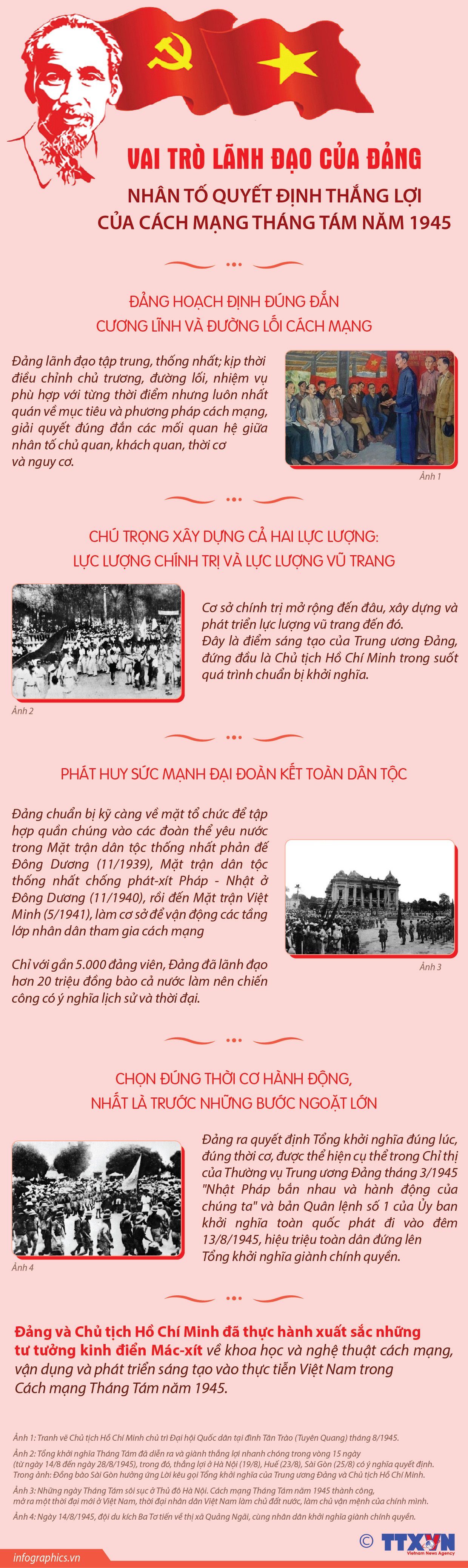 Vai trò lãnh đạo của Đảng - Nhân tố quyết định thắng lợi của Cách...
