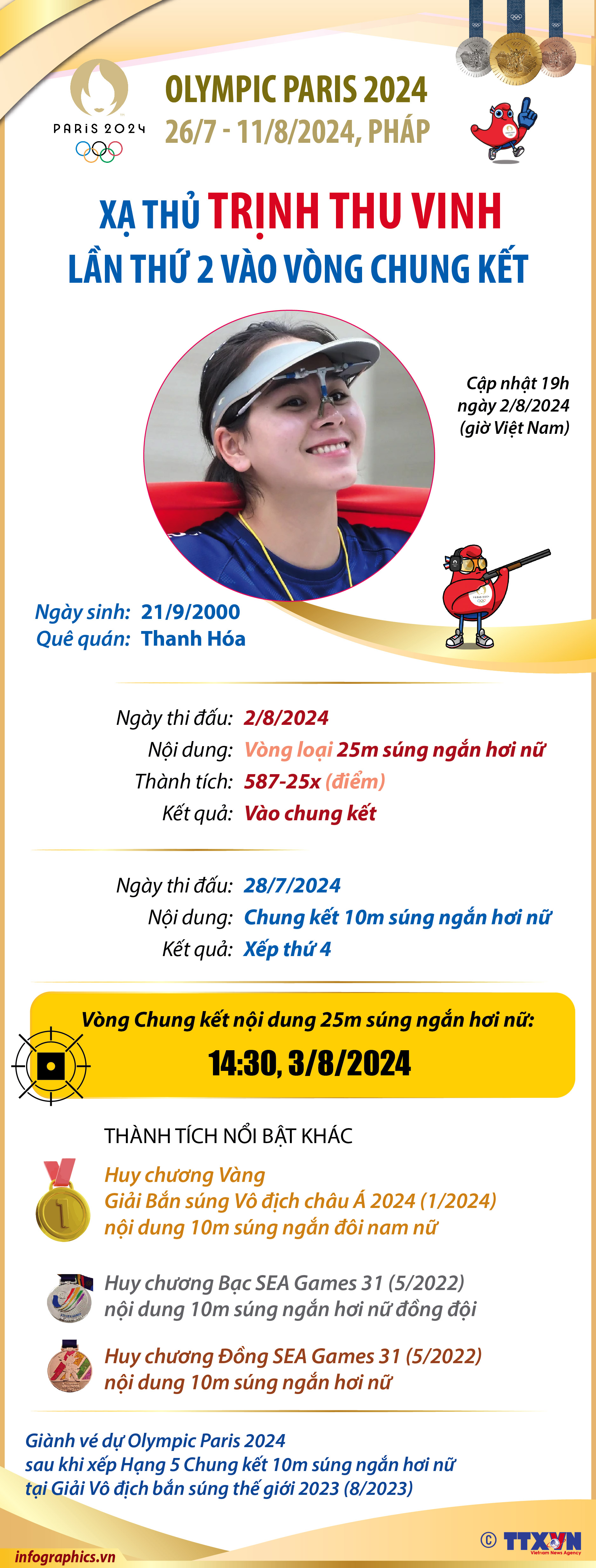 Olympic Paris 2024: Xạ thủ Trịnh Thu Vinh lần thứ 2 vào vòng chung kết