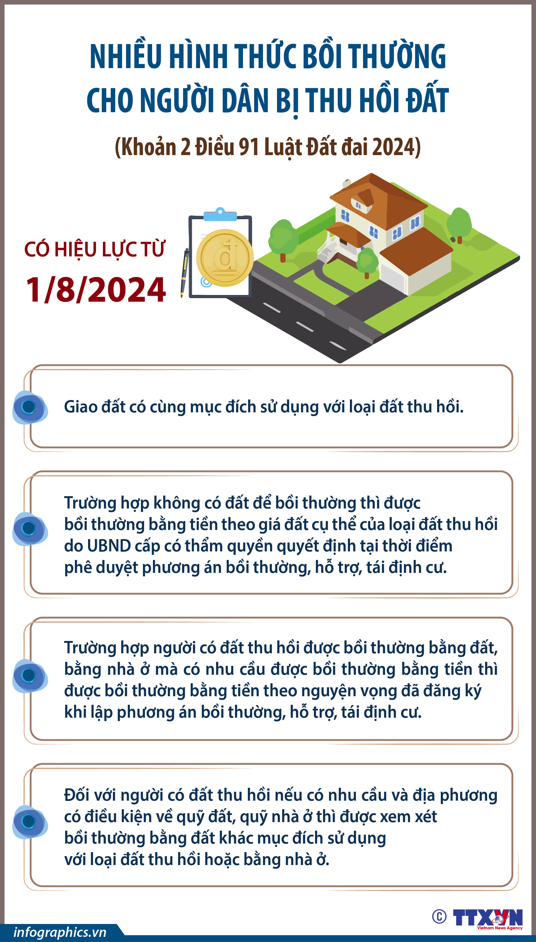 Nhiều hình thức bồi thường cho người dân bị thu hồi đất từ 1/8/2024