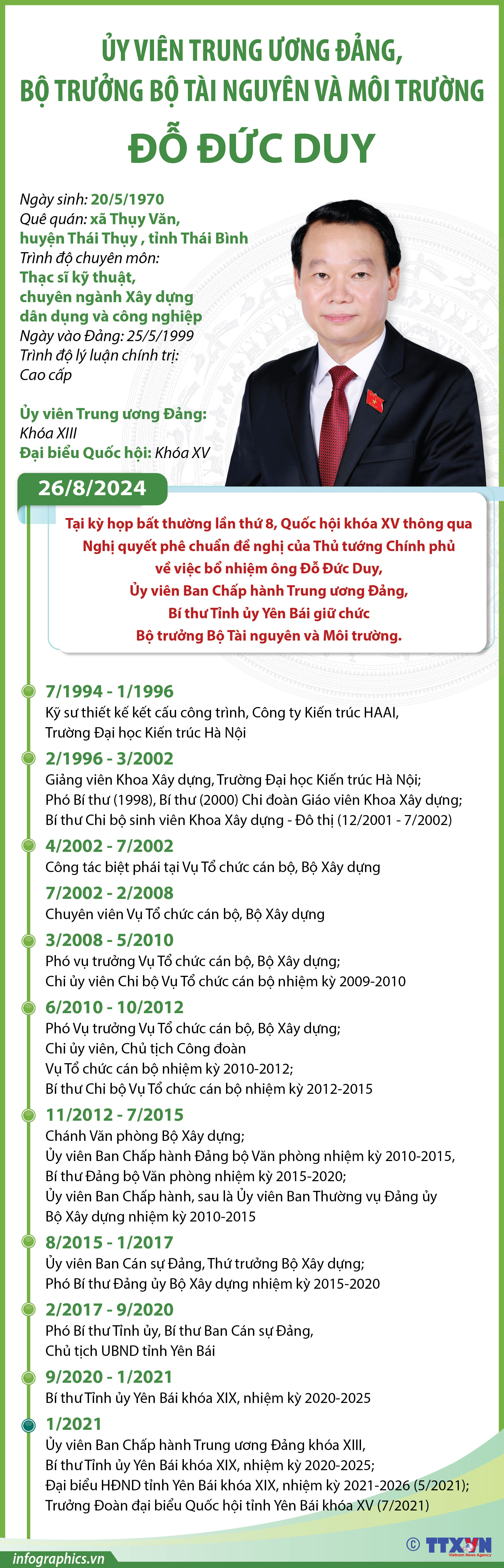 Ủy viên Trung ương Đảng, Bộ trưởng Bộ Tài nguyên và Môi trường Đỗ Đức...