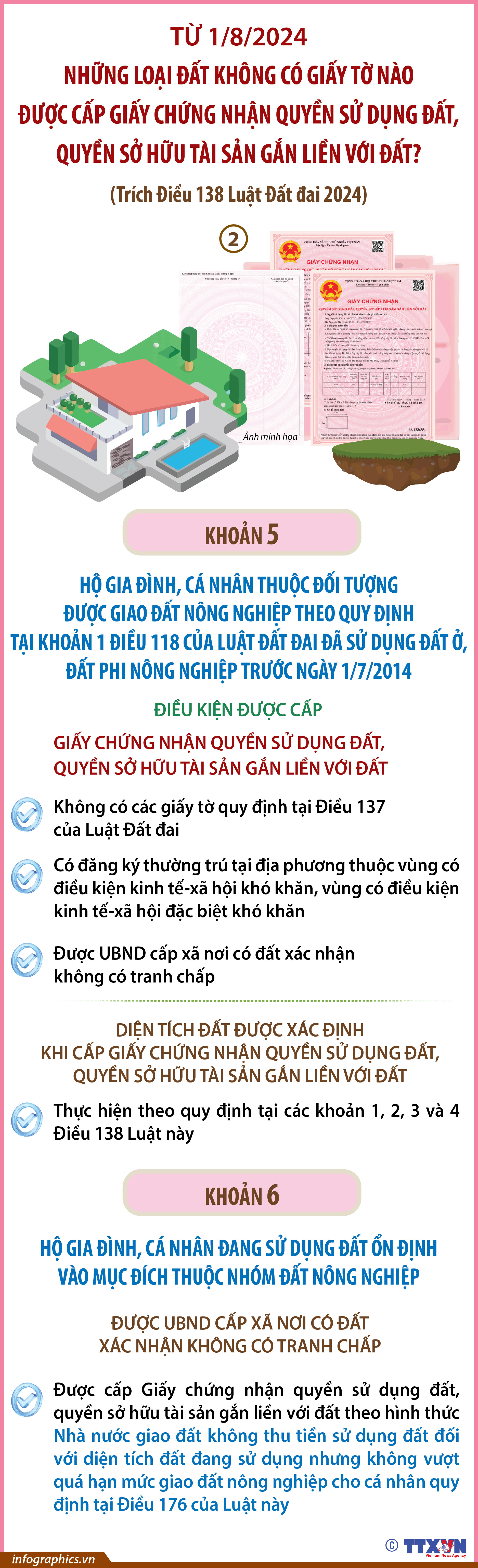 Từ 1/8/2024: Những loại đất không có giấy tờ nào được cấp Giấy chứng nhận...