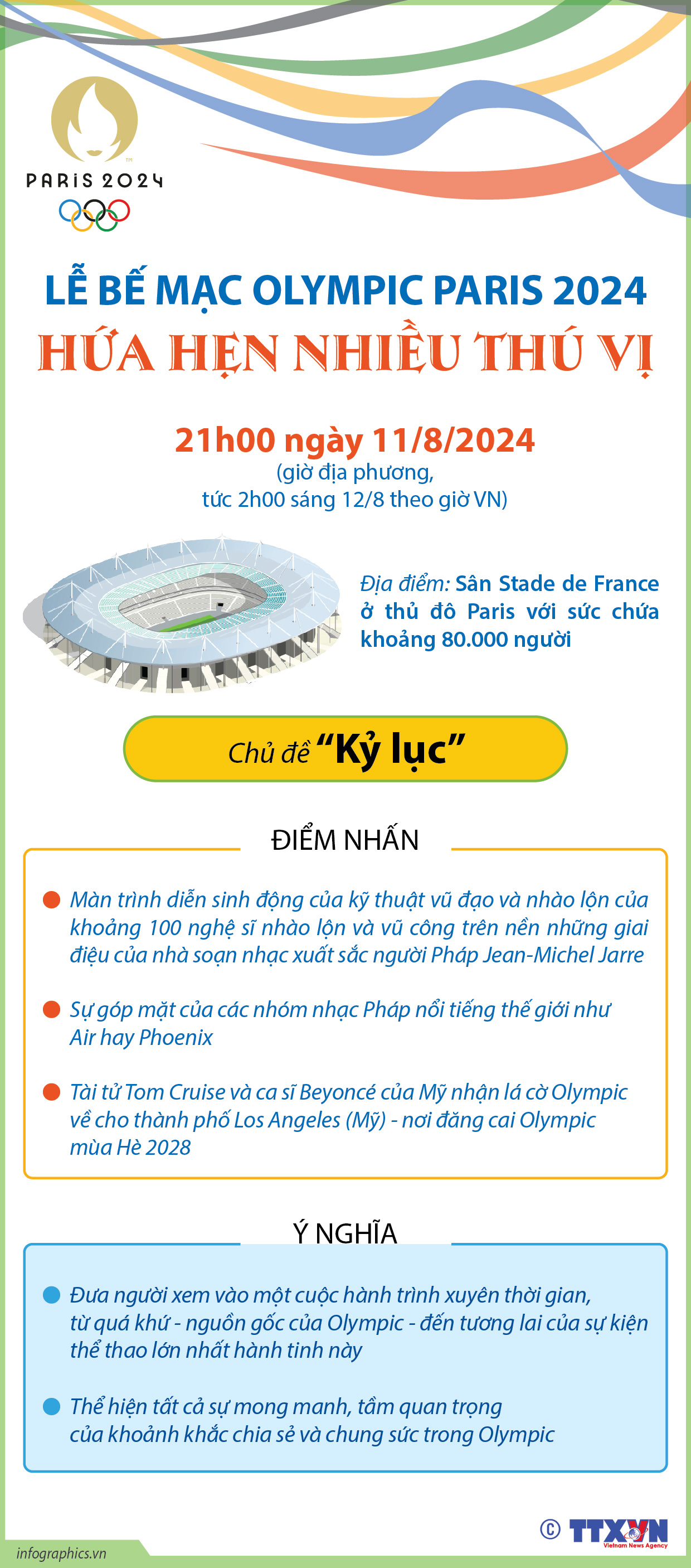 Lễ bế mạc Olympic Paris 2024 hứa hẹn nhiều thú vị