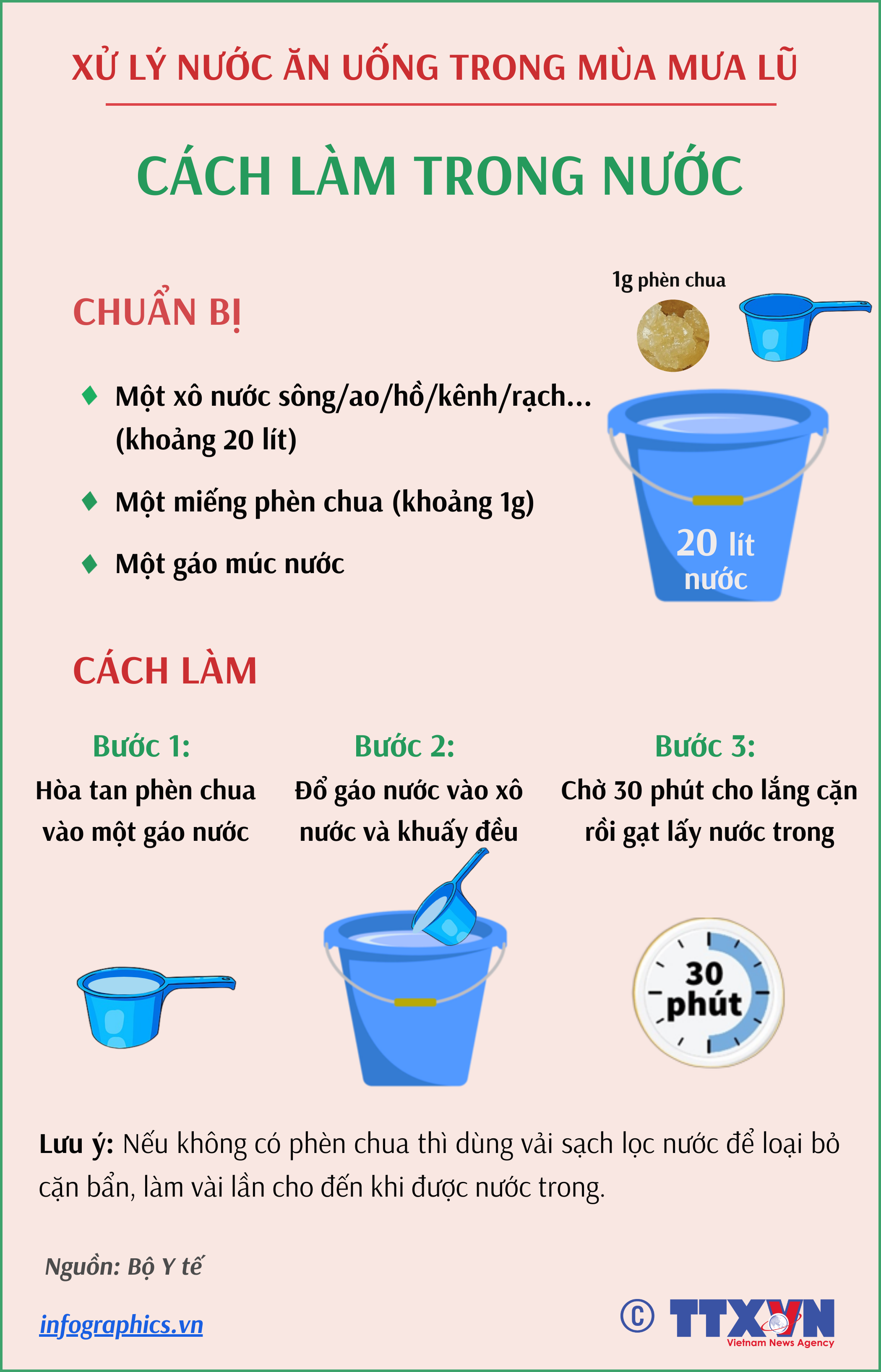 Xử lý nước ăn, uống trong mùa mưa lũ: Cách làm trong nước