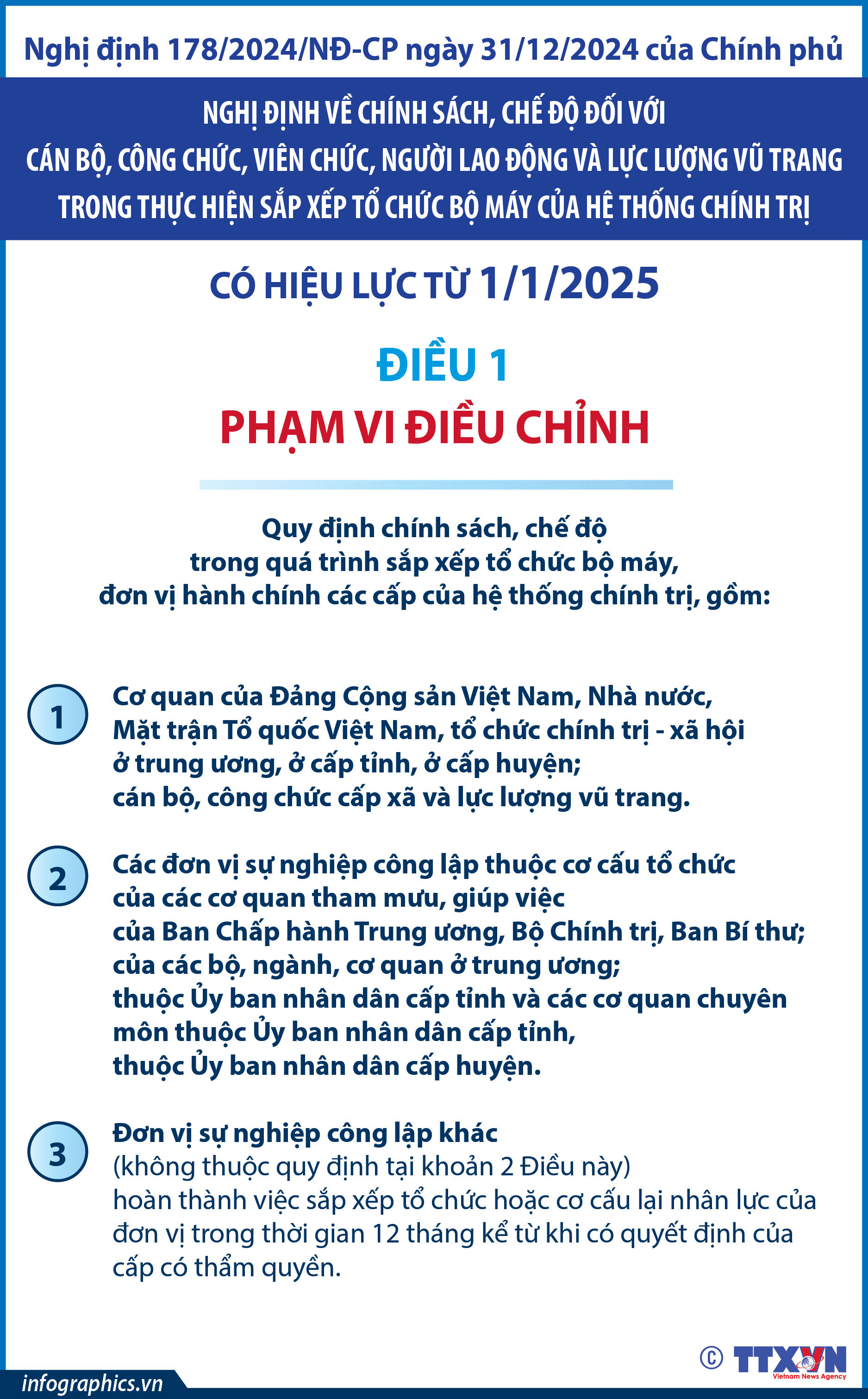 Phạm vi điều chỉnh chính sách, chế độ đối với cán bộ, công chức, viên...