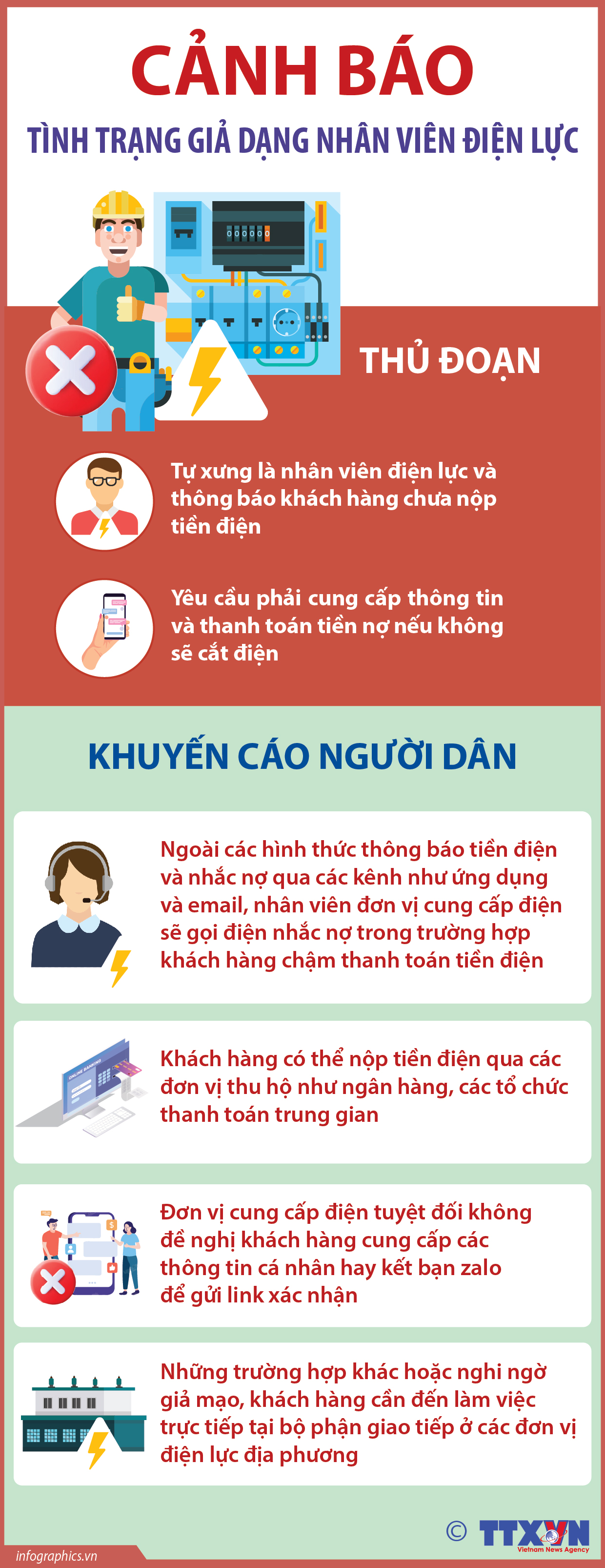 Cảnh báo tình trạng giả dạng nhân viên điện lực
