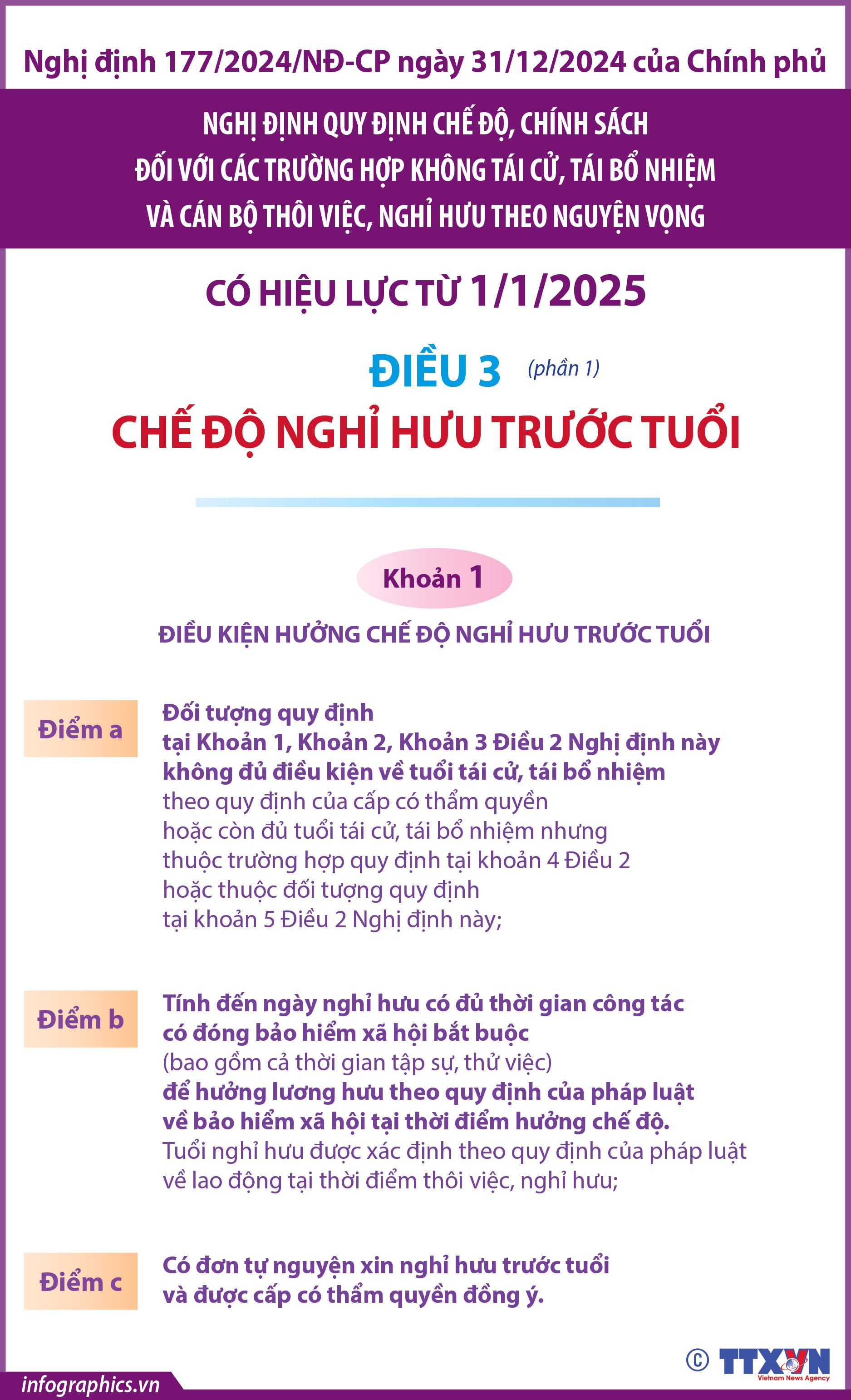 Chế độ nghỉ hưu trước tuổi đối với các trường hợp không tái cử, tái...