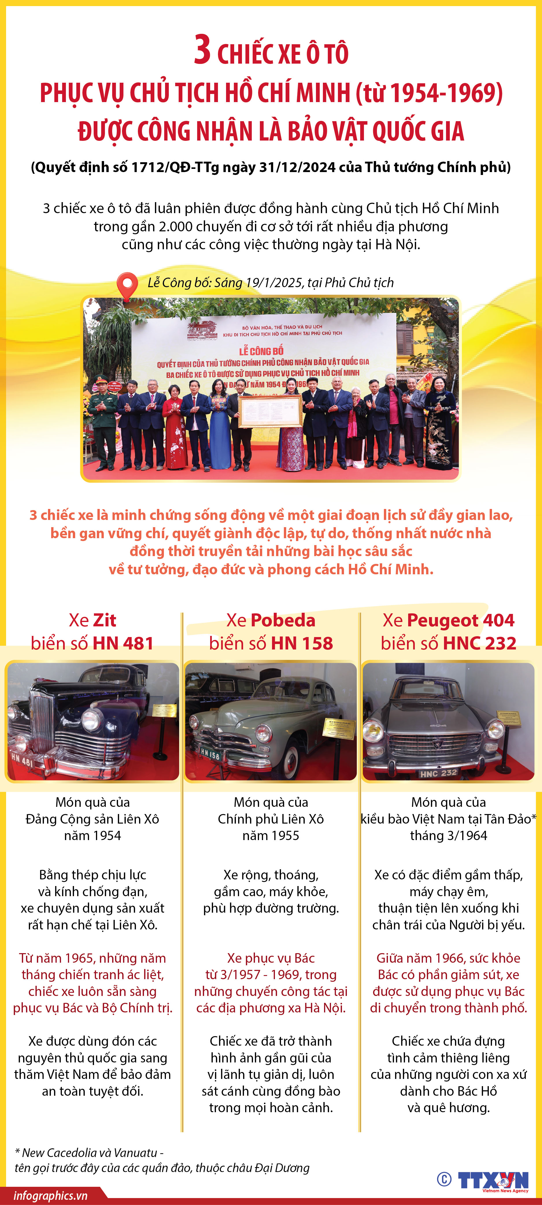 3 chiếc xe ô tô phục vụ Chủ tịch Hồ Chí Minh được công nhận...