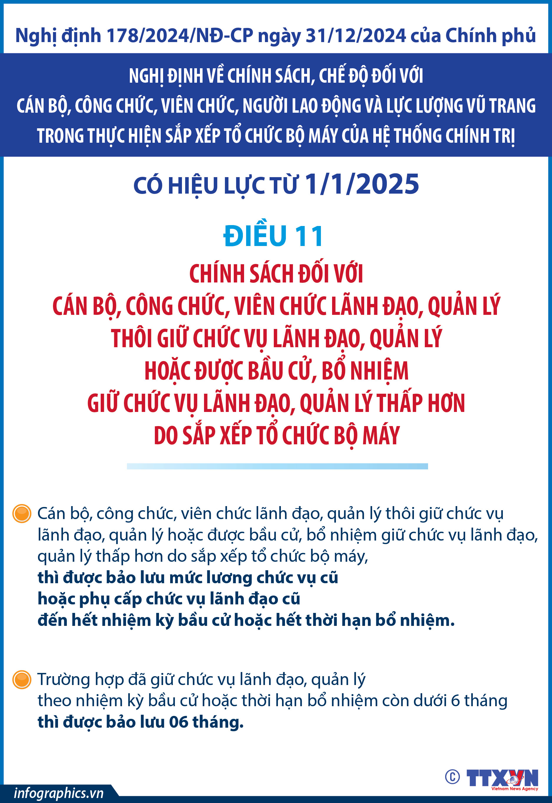 Từ 1/1/2025: Chính sách đối với cán bộ, công chức, viên chức lãnh đạo, quản...