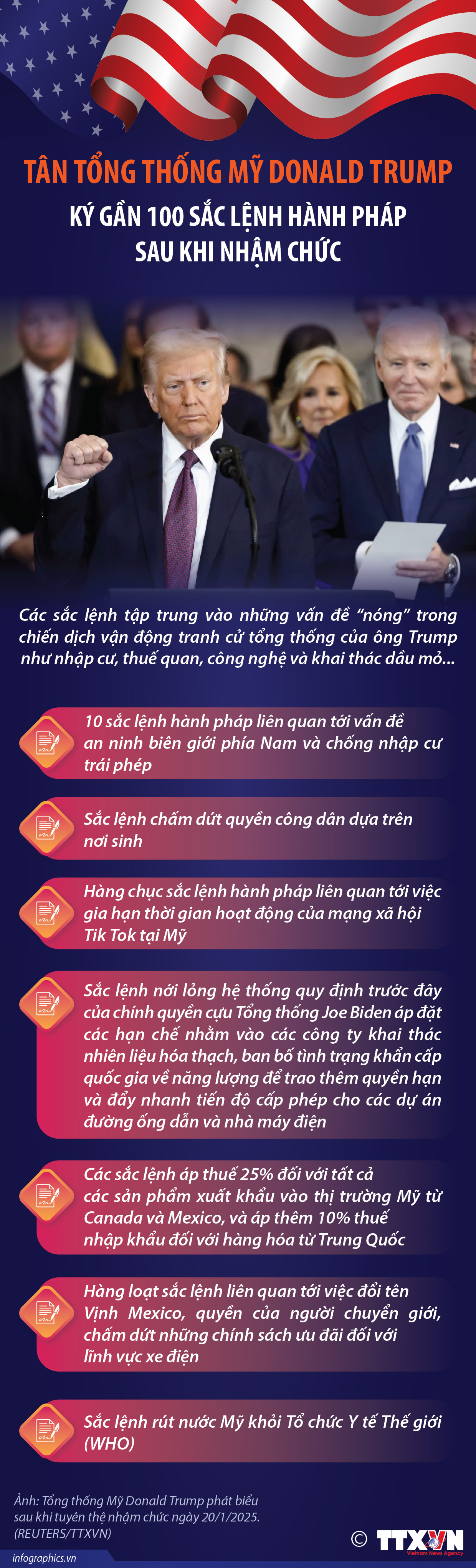 Tân Tổng thống Mỹ Donald Trump ký gần 100 sắc lệnh hành pháp sau khi...