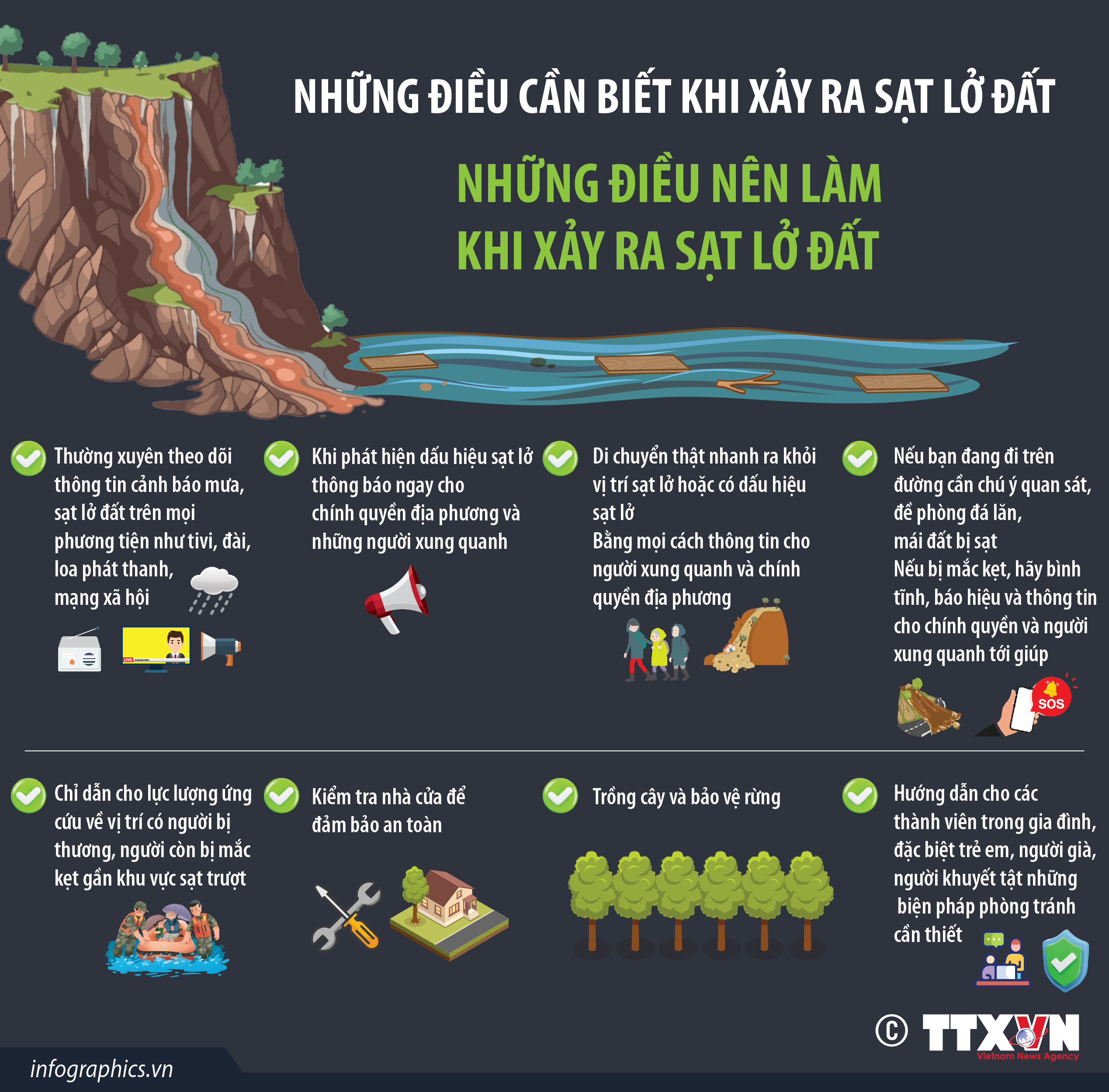 Những điều nên làm để phòng, tránh sạt lở đất