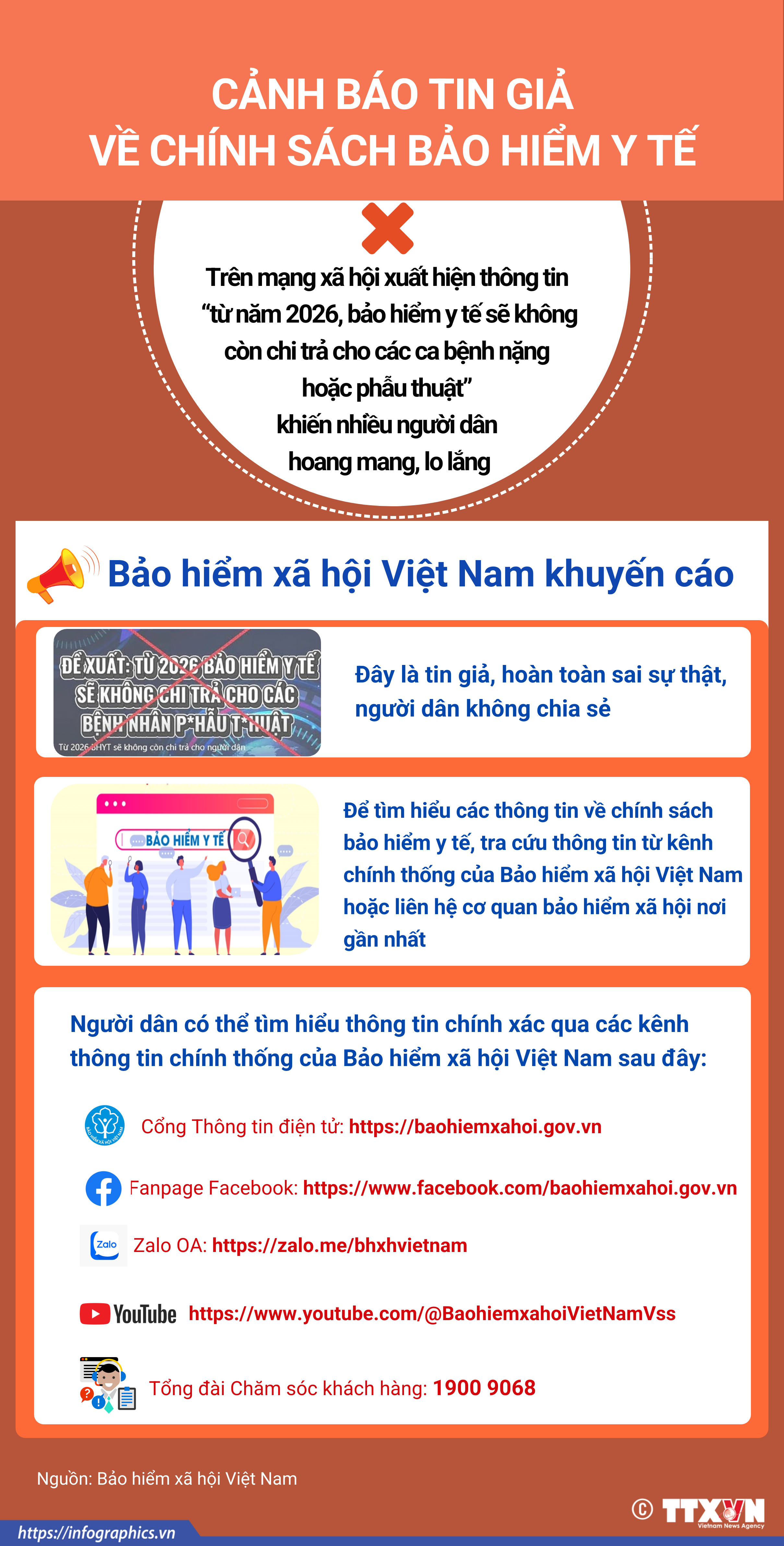 Cảnh báo tin giả về chính sách bảo hiểm y tế