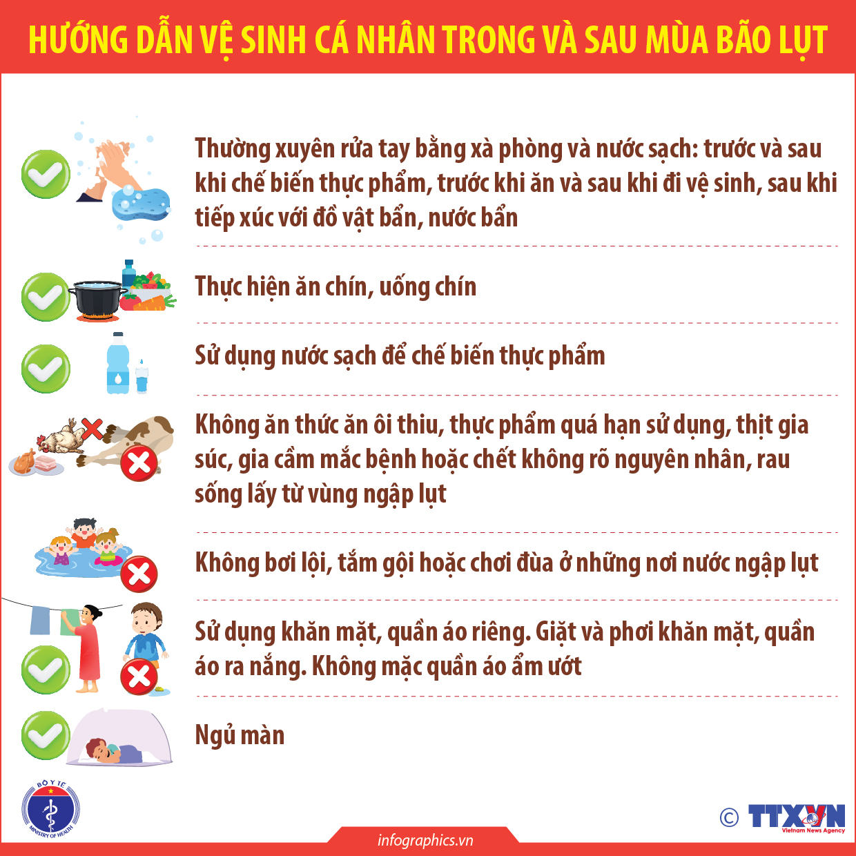 Hướng dẫn vệ sinh cá nhân trong và sau mùa bão lụt