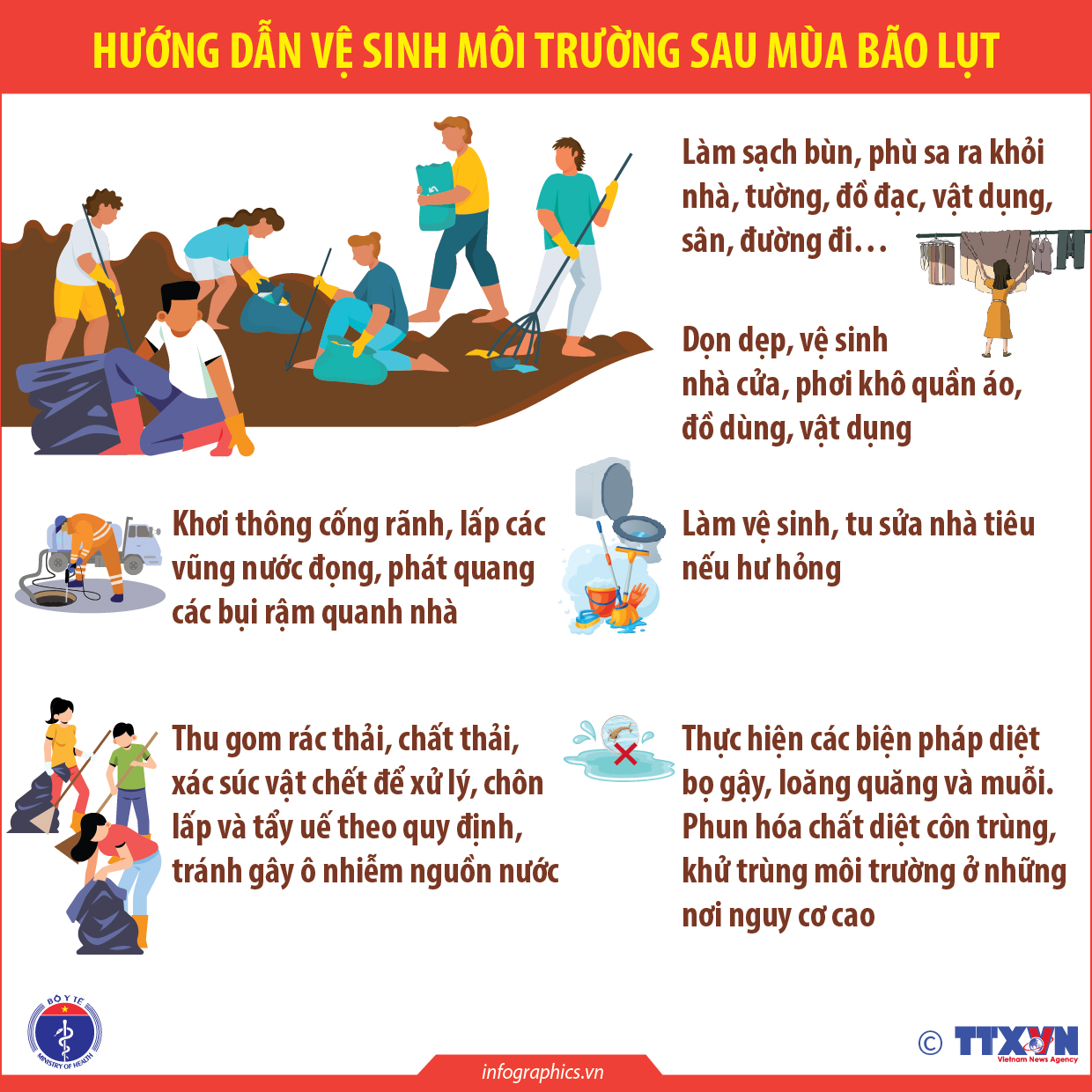 Hướng dẫn vệ sinh môi trường sau mùa bão lụt