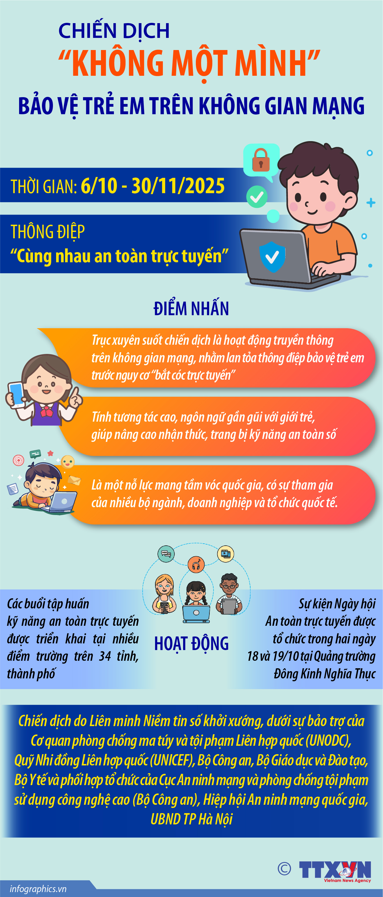 Chiến dịch “Không một mình” bảo vệ trẻ em trên không gian mạng