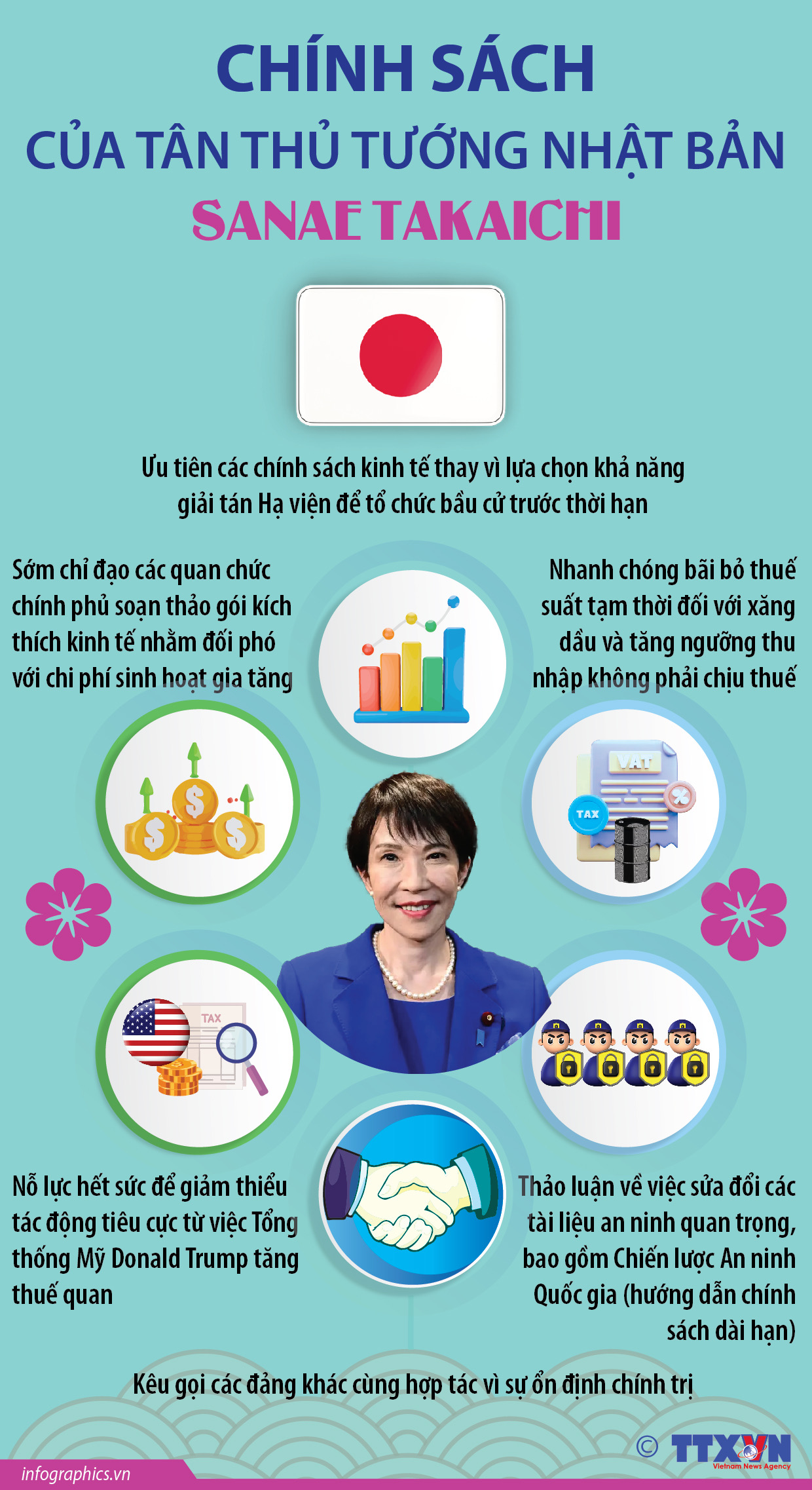 Chính sách của Tân Thủ tướng Nhật Bản Sanae Takaichi