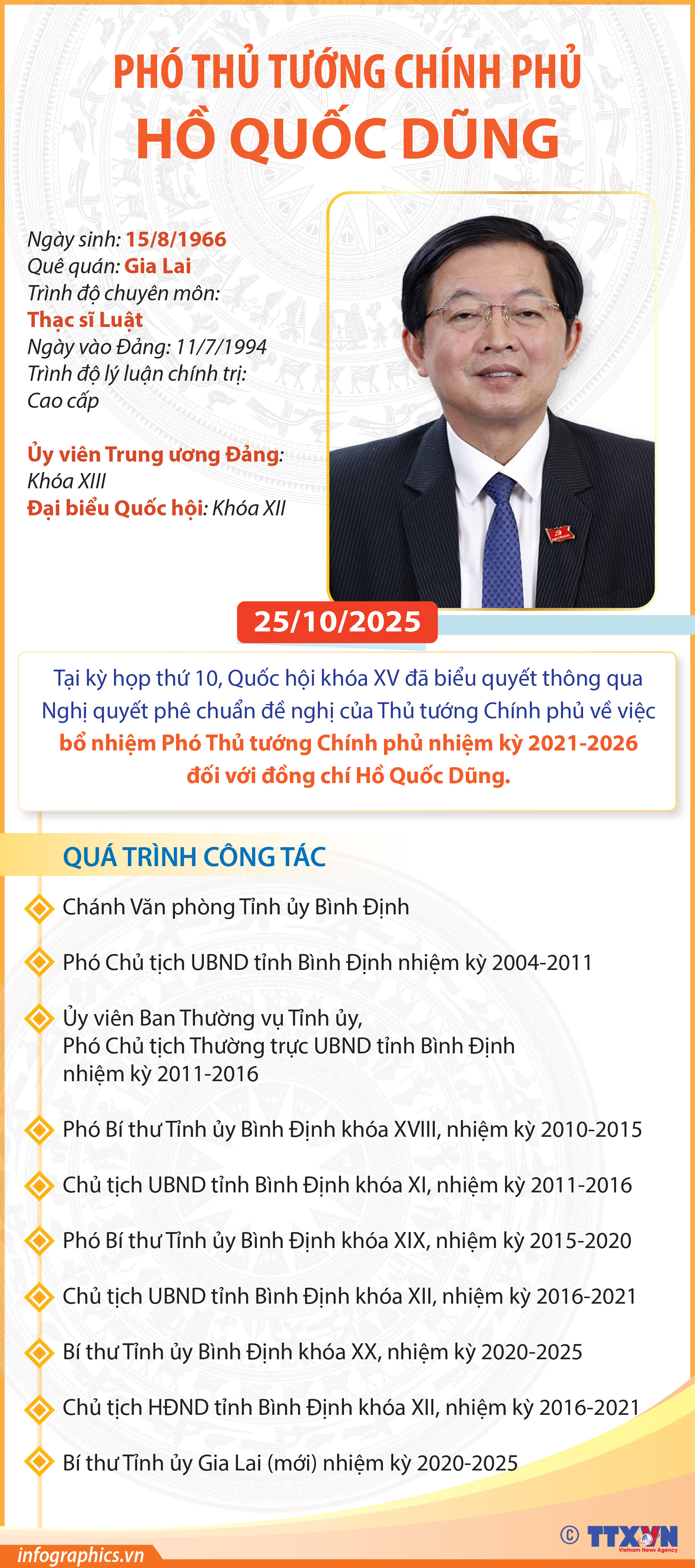 Phó Thủ tướng Chính phủ Hồ Quốc Dũng
