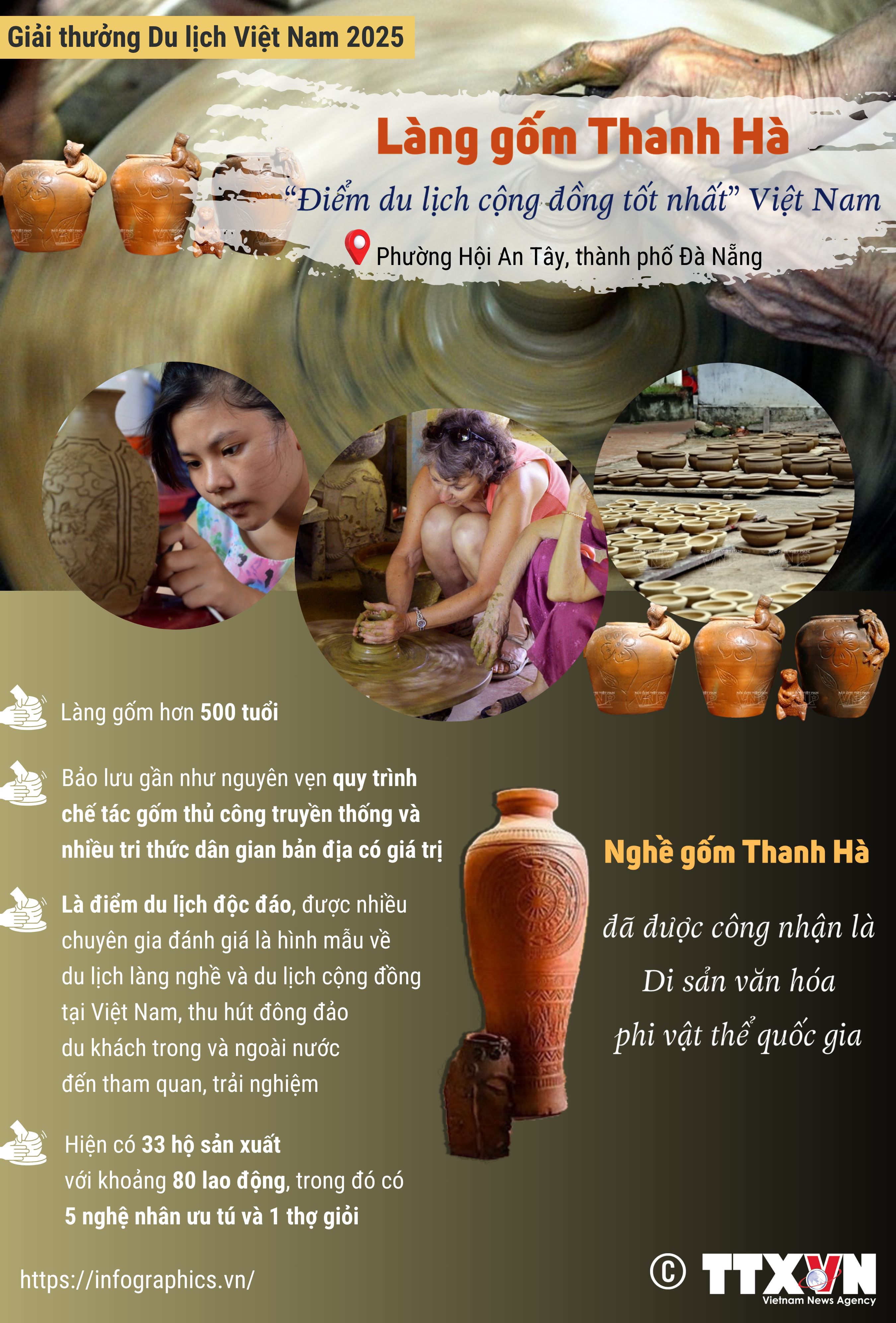Làng gốm Thanh Hà được vinh danh “Điểm du lịch cộng đồng tốt nhất” năm...