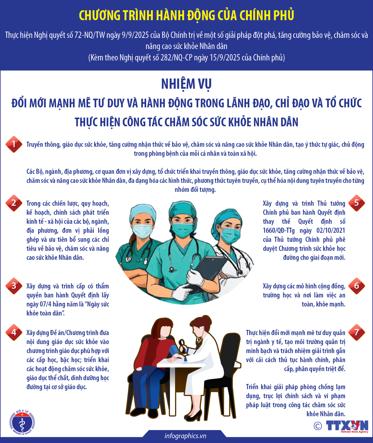 Đổi mới mạnh mẽ tư duy và hành động trong lãnh đạo, chỉ đạo và...