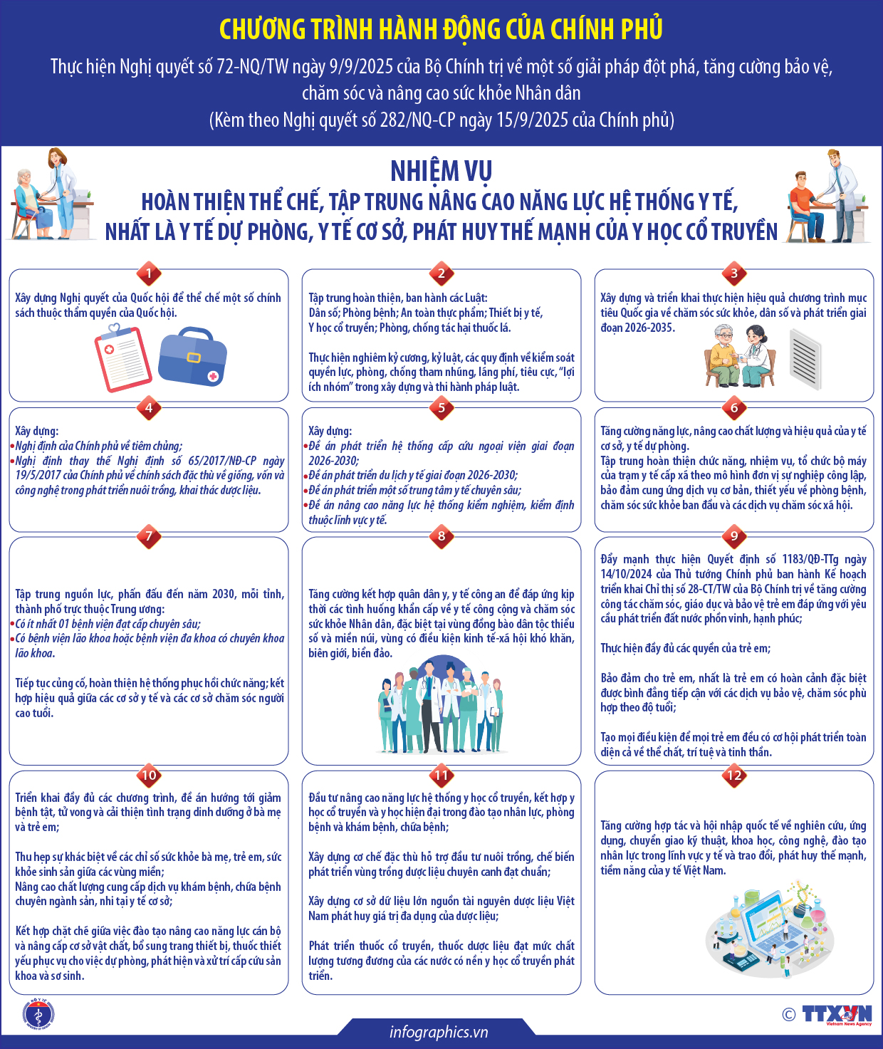 Nâng cao năng lực hệ thống y tế, nhất là y tế dự phòng, y...