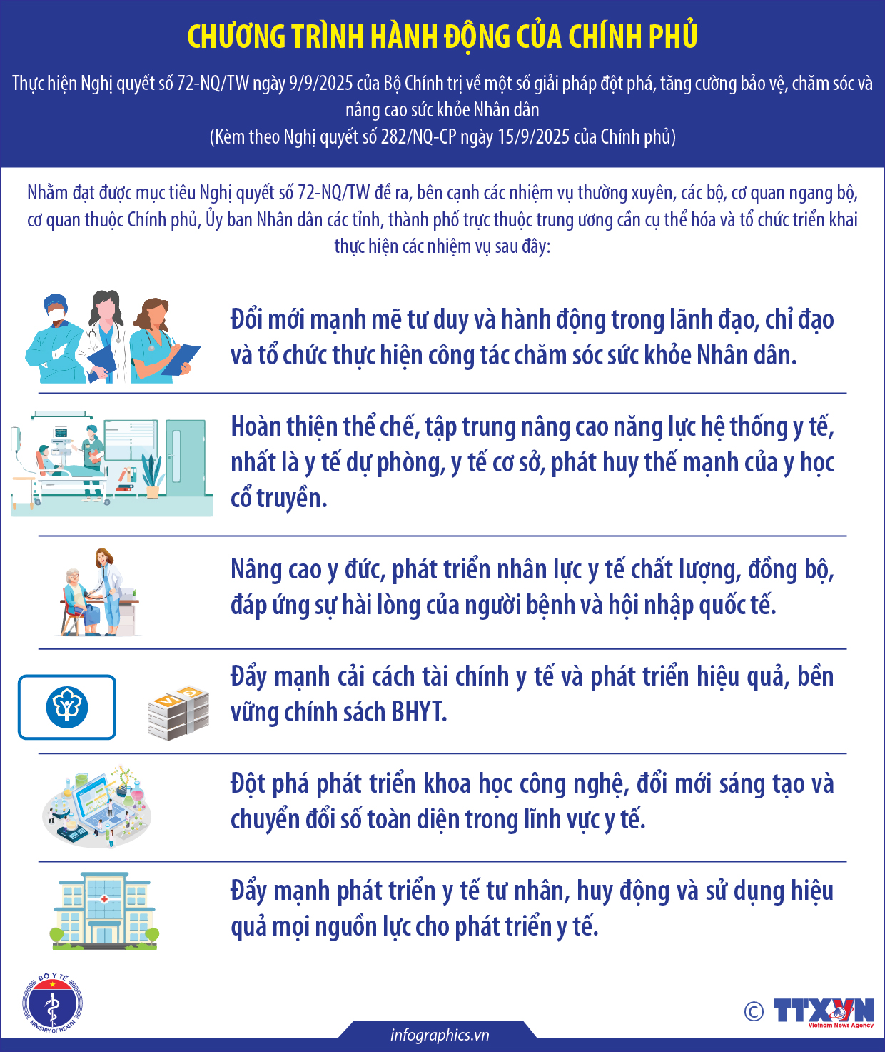 5 nhiệm vụ cụ thể để xây dựng một nước Việt Nam khỏe mạnh