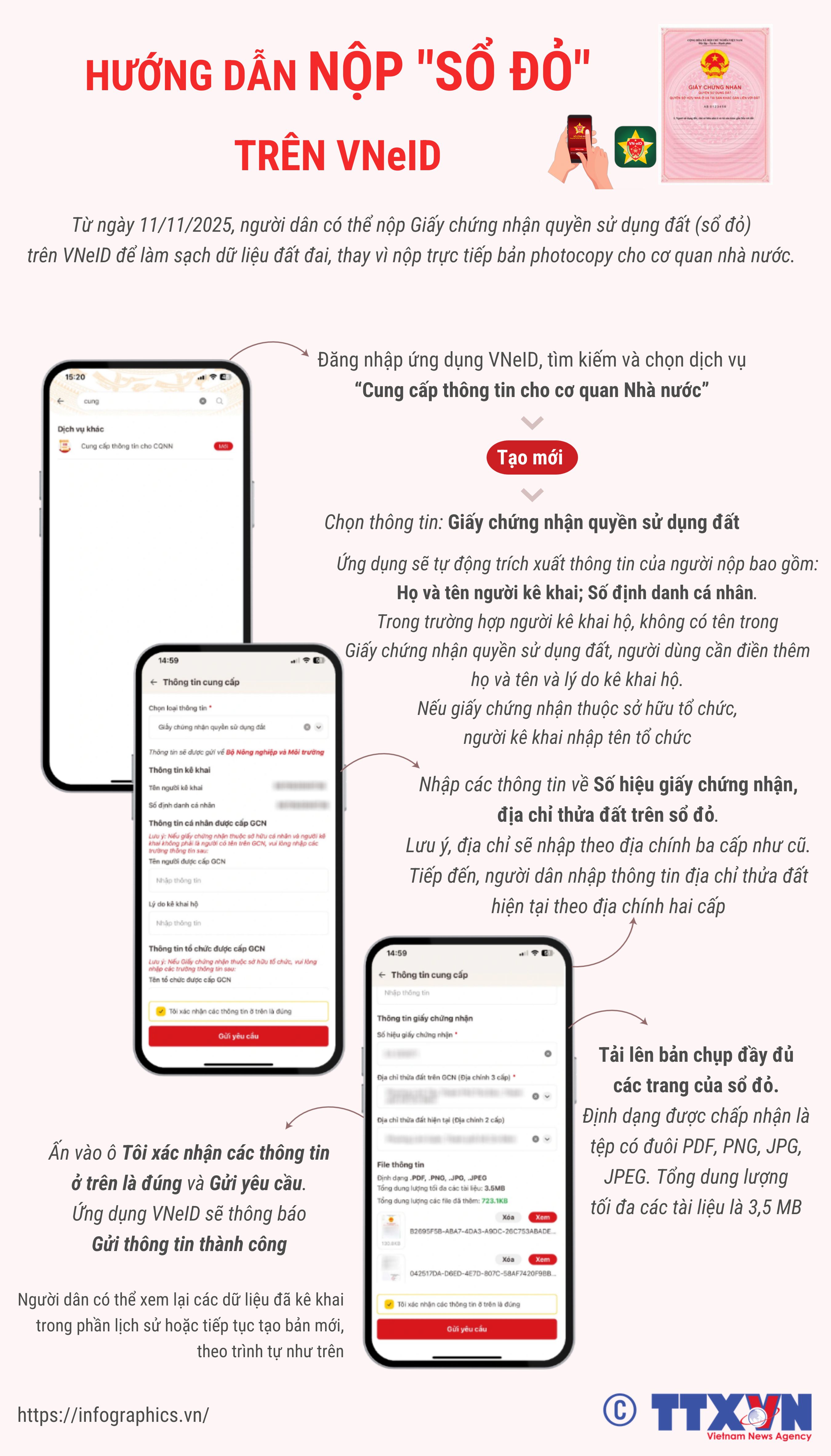 Hướng dẫn nộp 