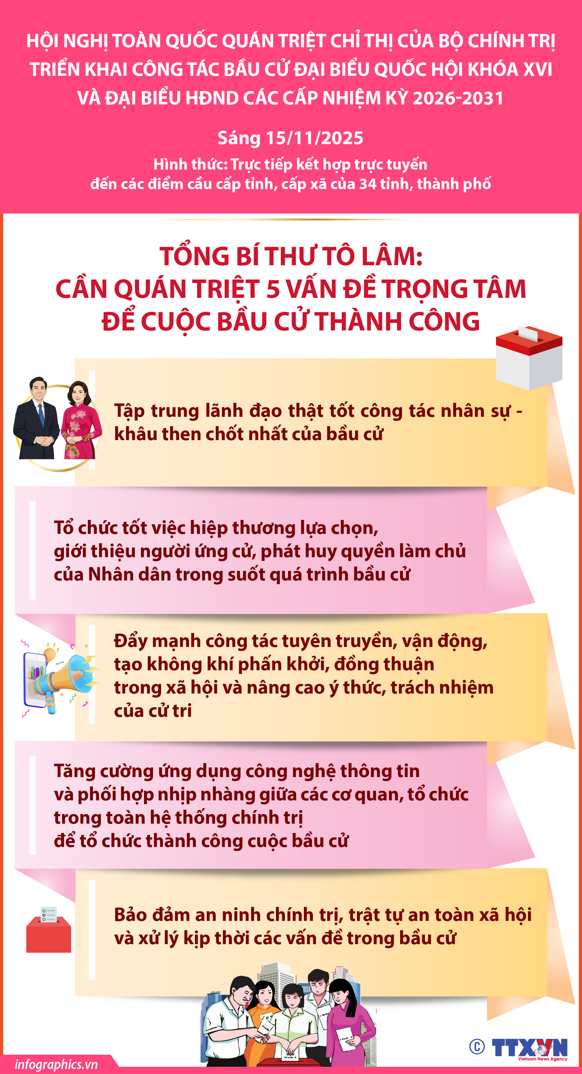 Tổng Bí thư Tô Lâm: Cần quán triệt 5 vấn đề trọng tâm để cuộc...