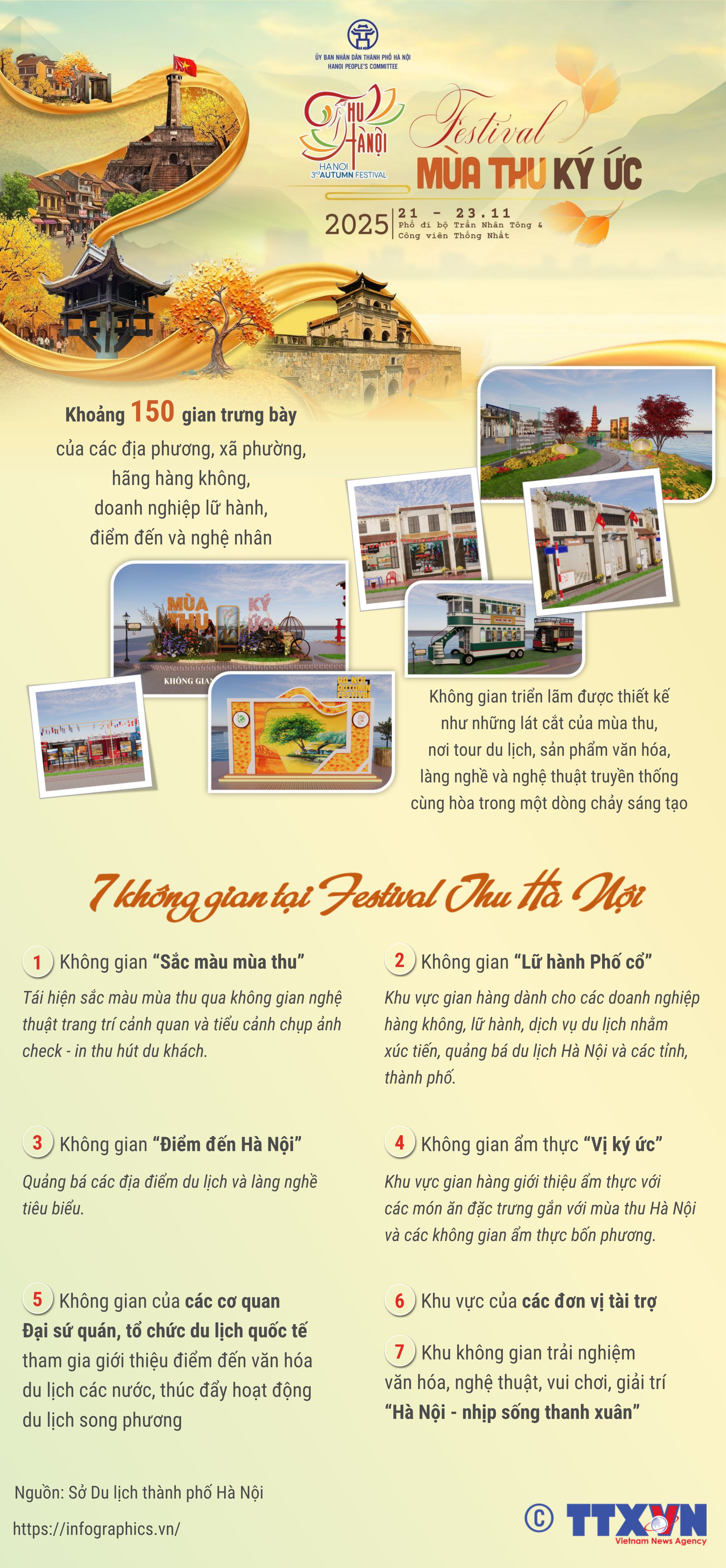 Festival “Thu Hà Nội - Mùa thu ký ức” từ ngày 21 - 23/11/2025