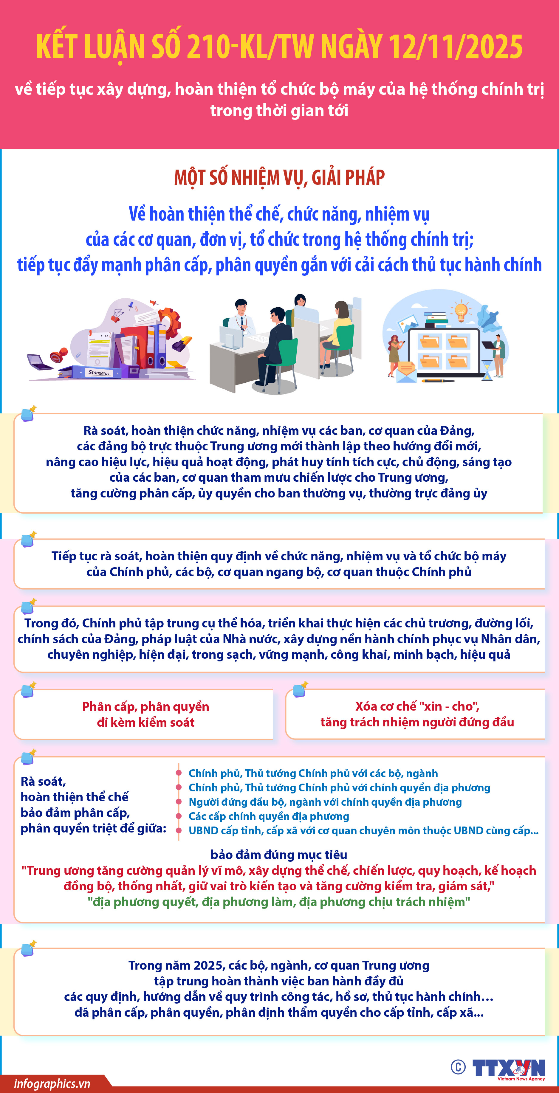 Kết luận số 210-KL/TW: Một số nhiệm vụ, giải pháp về hoàn thiện thể chế,...