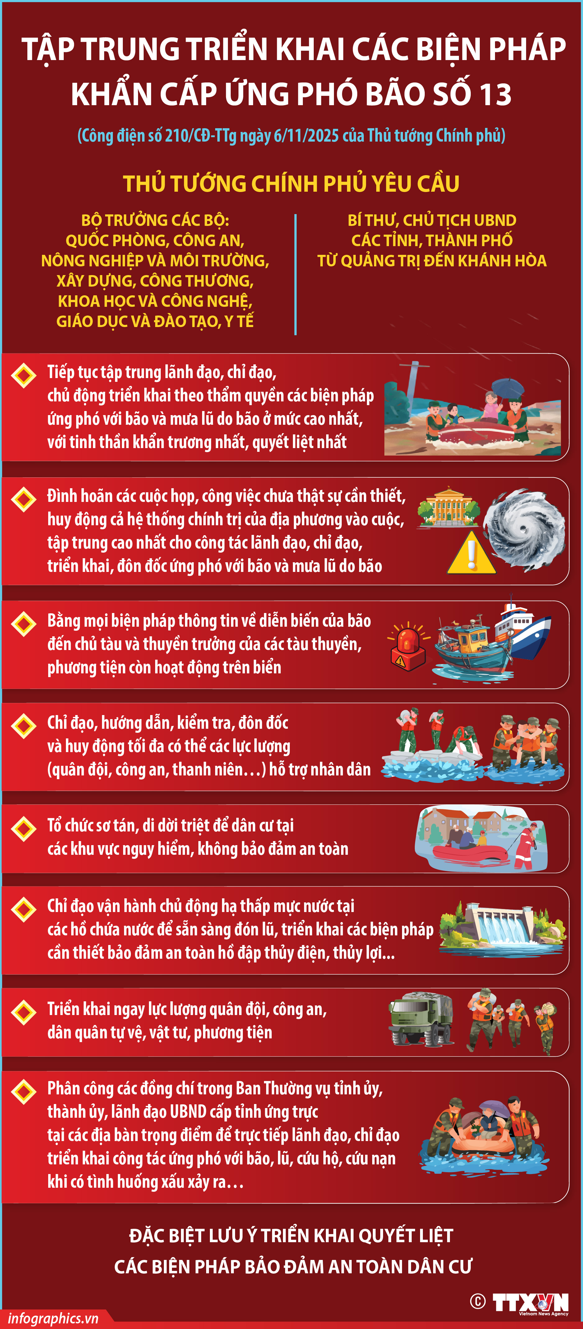 Thủ tướng Chính phủ yêu cầu: Tập trung triển khai các biện pháp khẩn cấp...