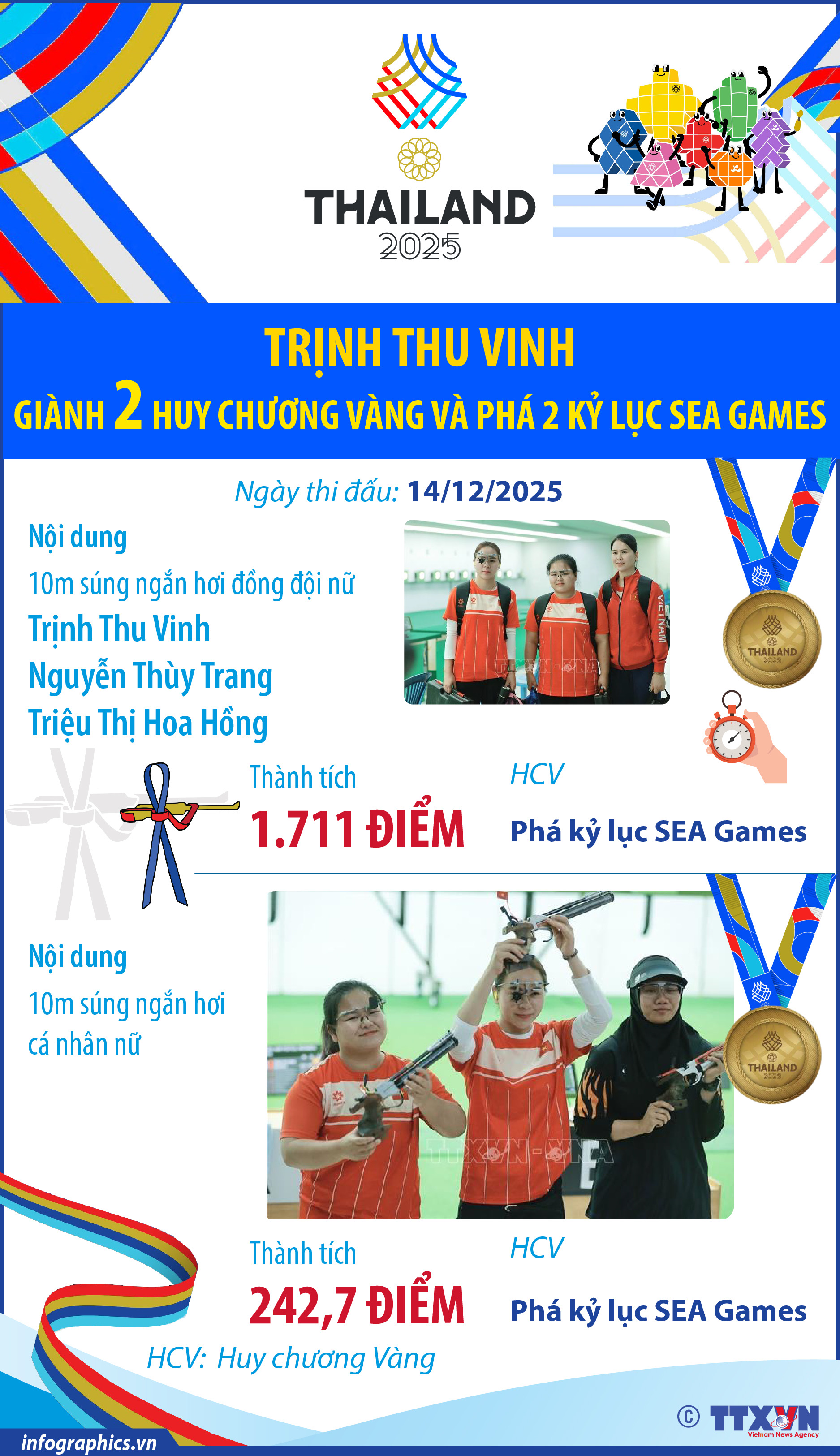 Trịnh Thu Vinh giành 2 Huy chương Vàng và phá 2 kỷ lục SEA Games