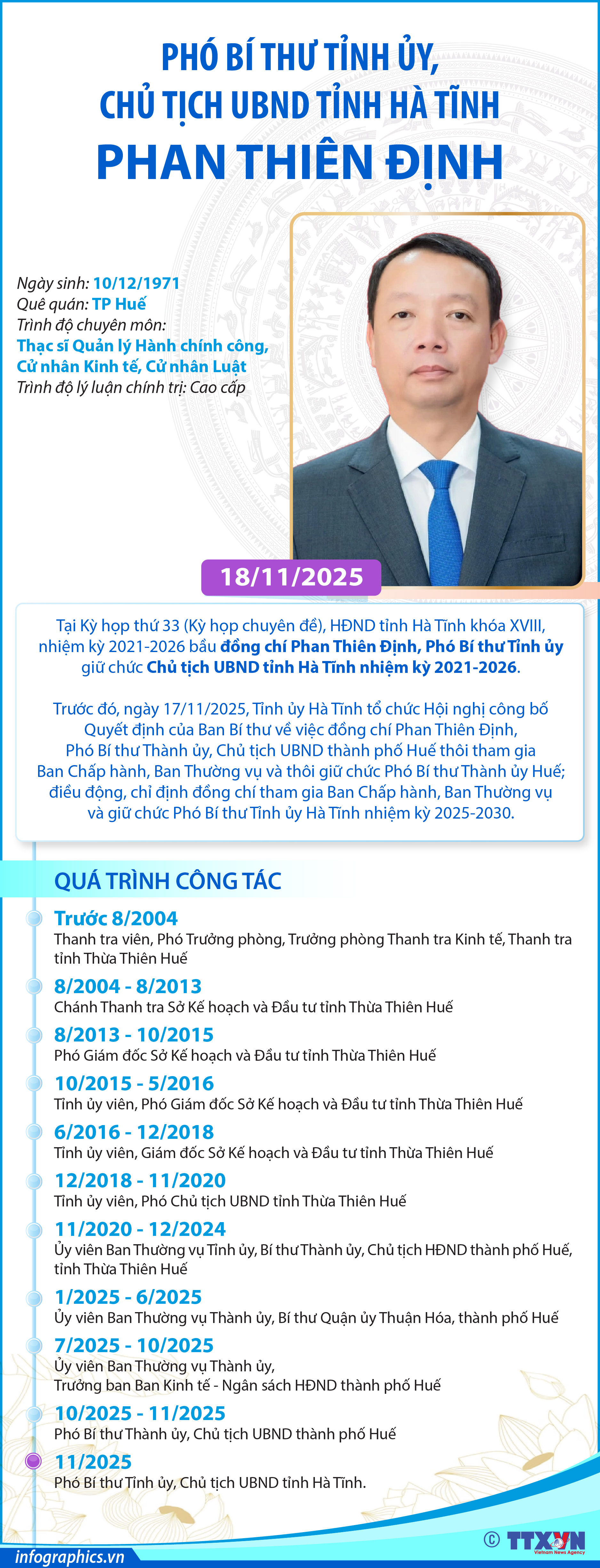 Phó Bí thư Tỉnh ủy, Chủ tịch UBND tỉnh Hà Tĩnh Phan Thiên Định