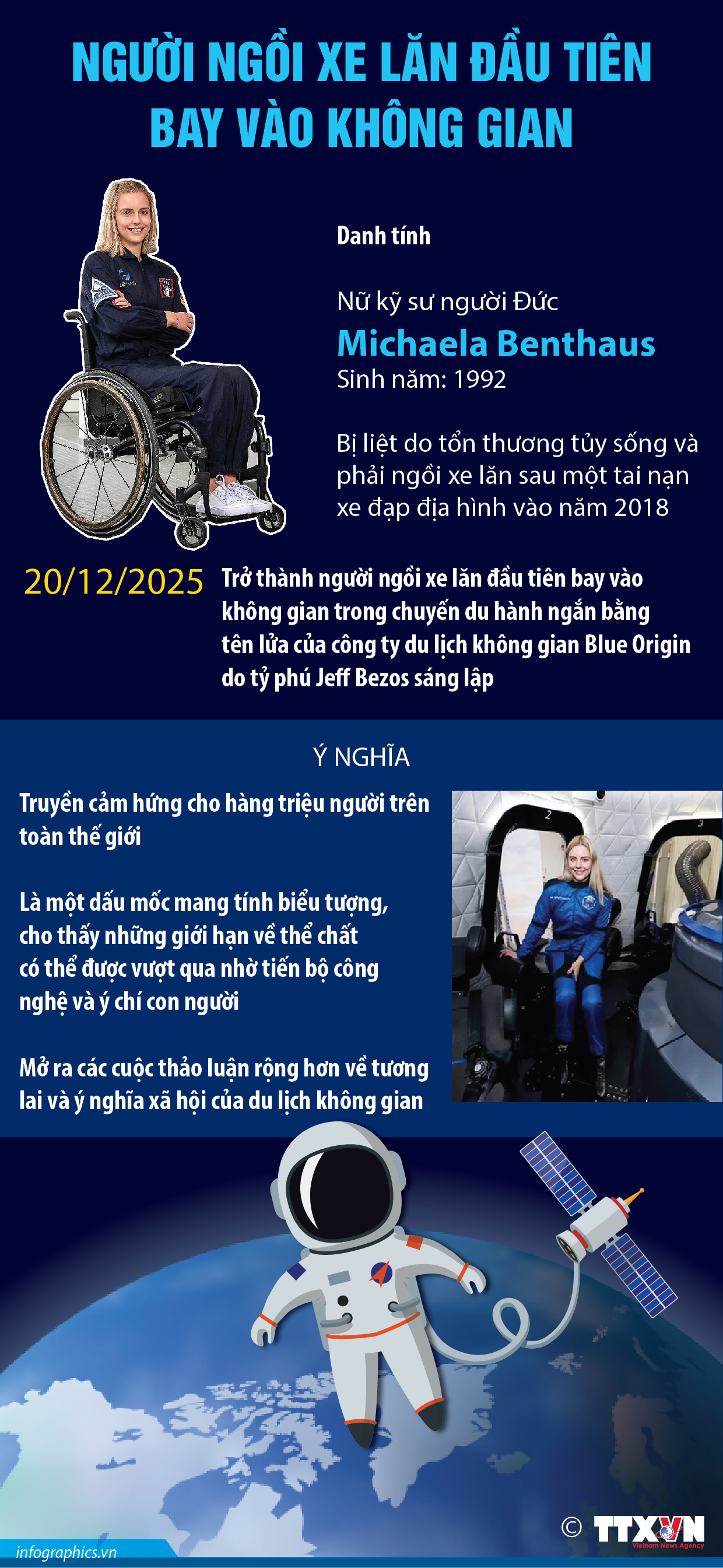 Người ngồi xe lăn đầu tiên bay vào không gian