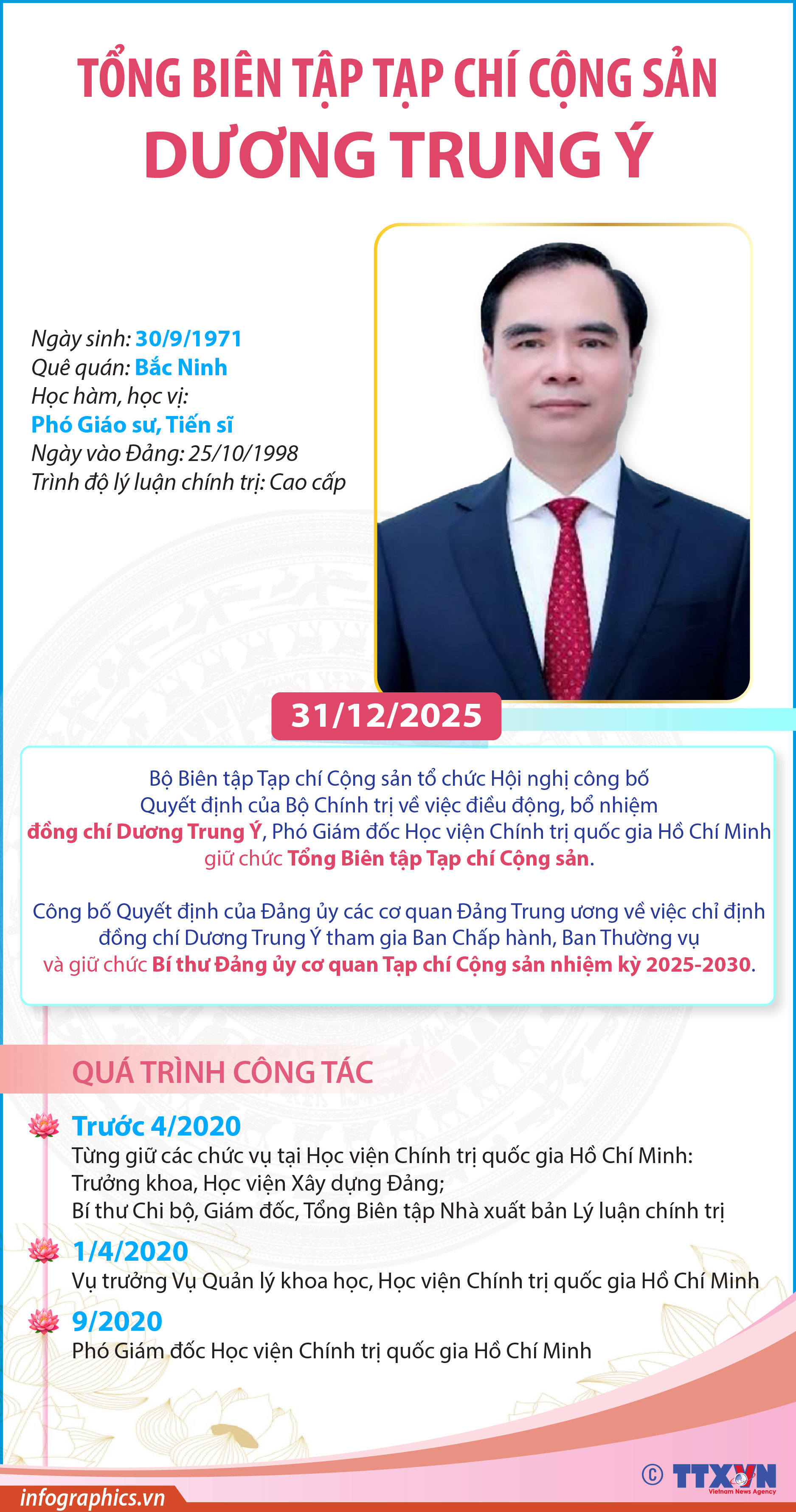 Tổng Biên tập Tạp chí Cộng sản Dương Trung Ý