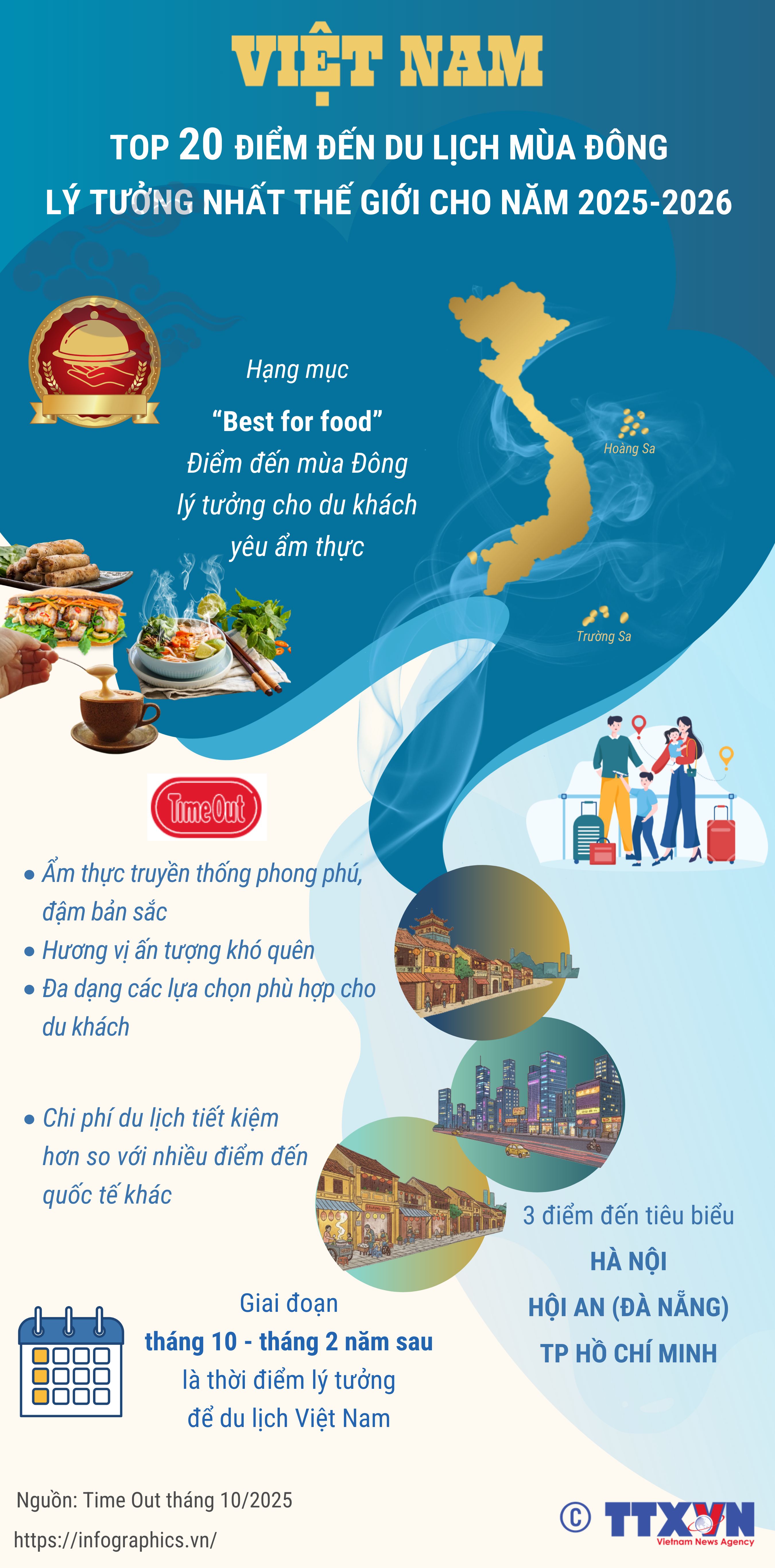 Việt Nam: Top 20 điểm đến du lịch mùa đông lý tưởng nhất thế giới...