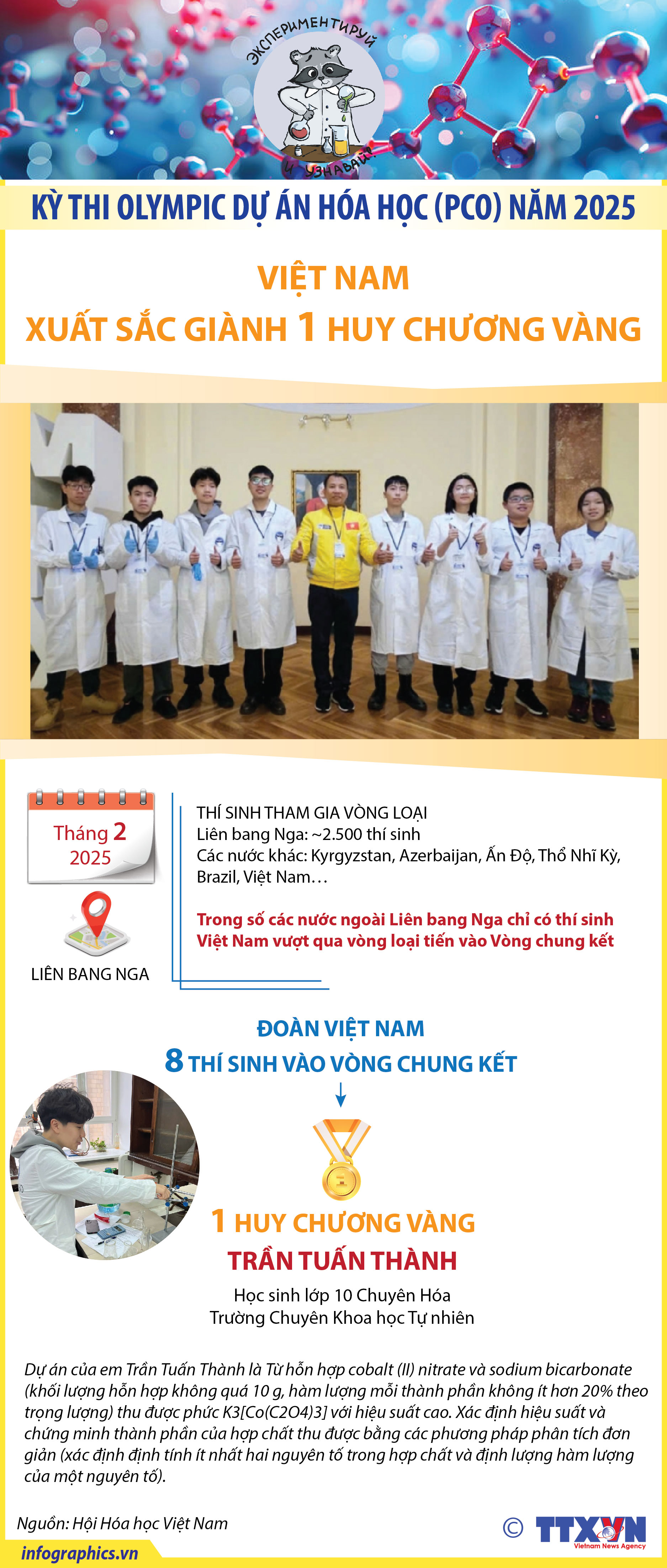 Kỳ thi Olympic Dự án Hóa học (PCO) năm 2025: Việt Nam xuất sắc giành...