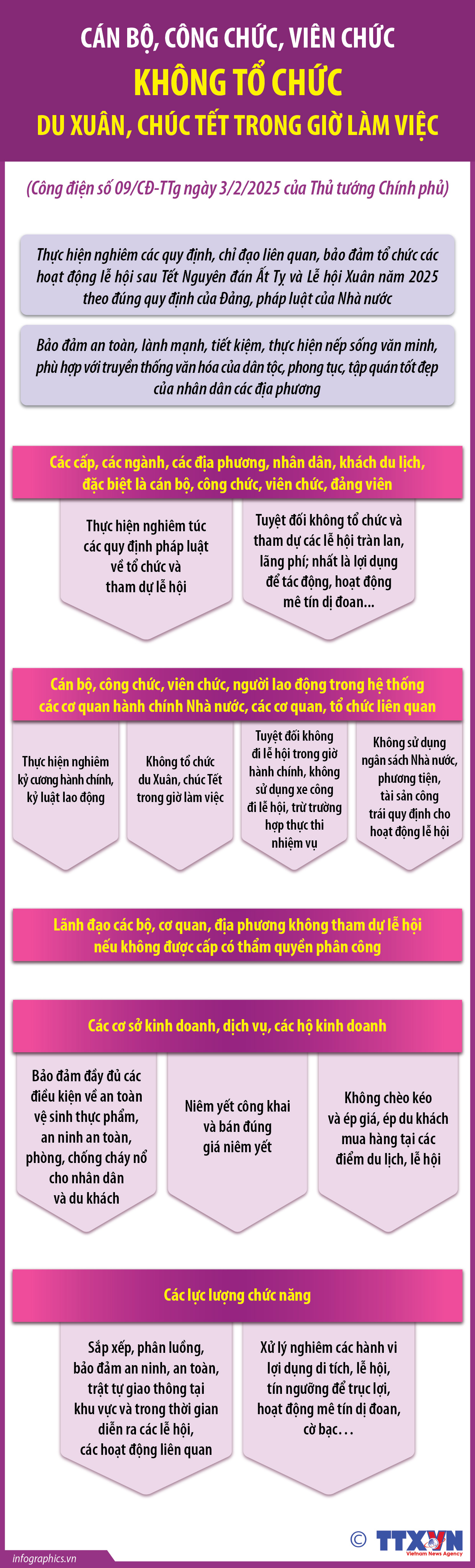 Cán bộ, công chức, viên chức không tổ chức du Xuân, chúc Tết trong giờ...