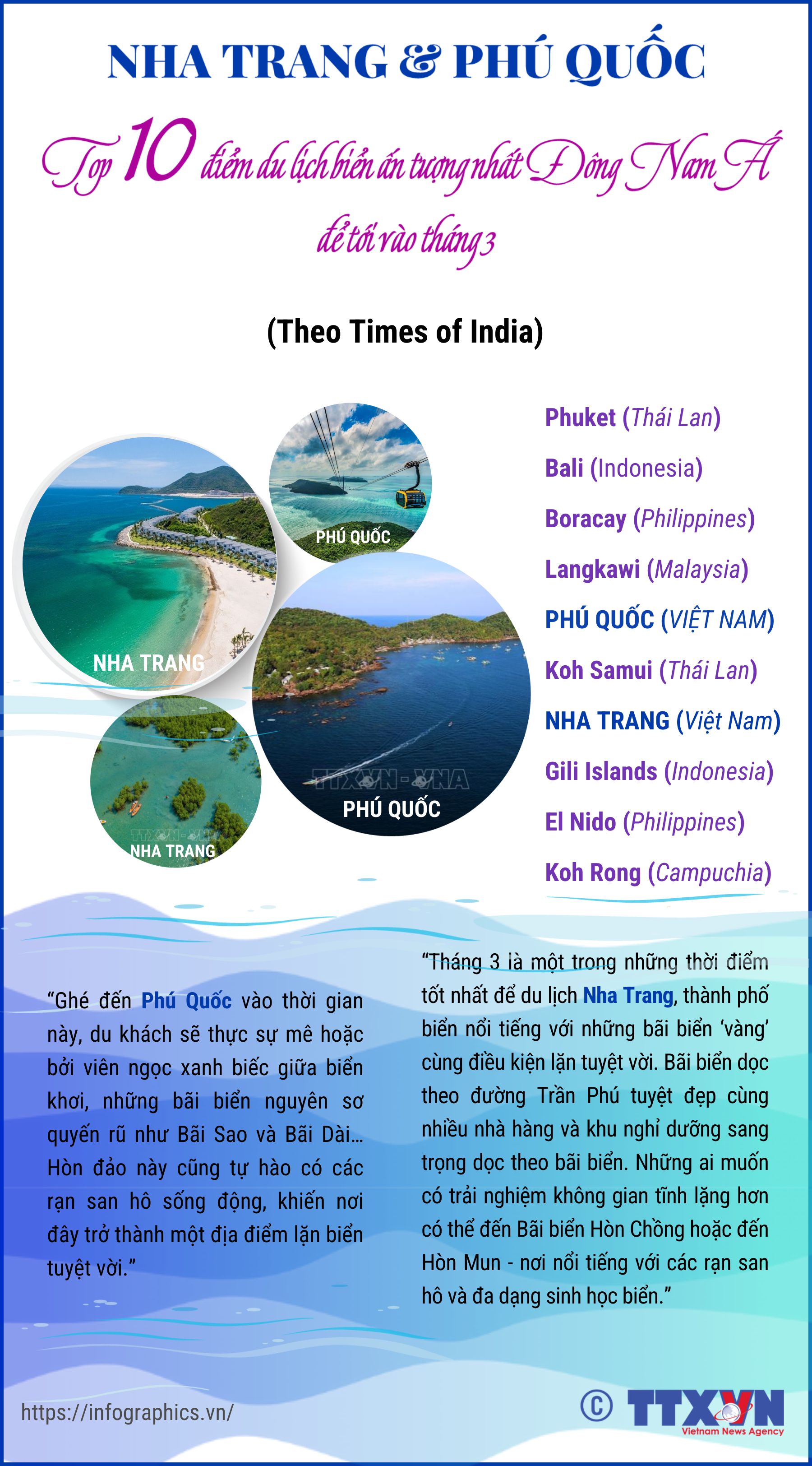 Nha Trang và Phú Quốc - top 10 điểm du lịch biển ấn tượng nhất...