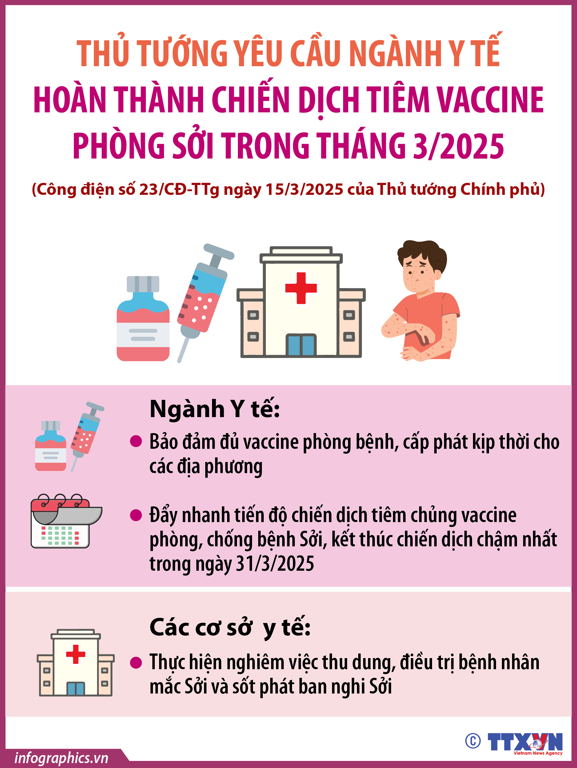 Thủ tướng Chính phủ yêu cầu ngành y tế hoàn thành chiến dịch tiêm vaccine...