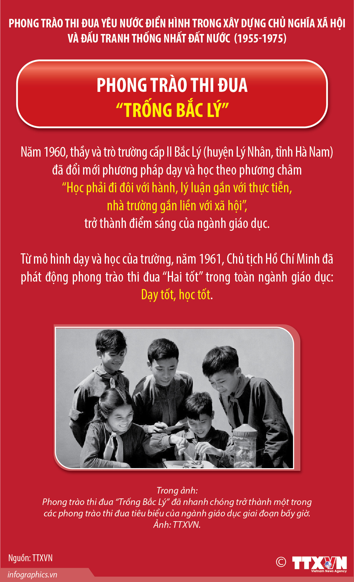 Phong trào thi đua “Trống Bắc Lý” trong kháng chiến chống đế quốc Mỹ