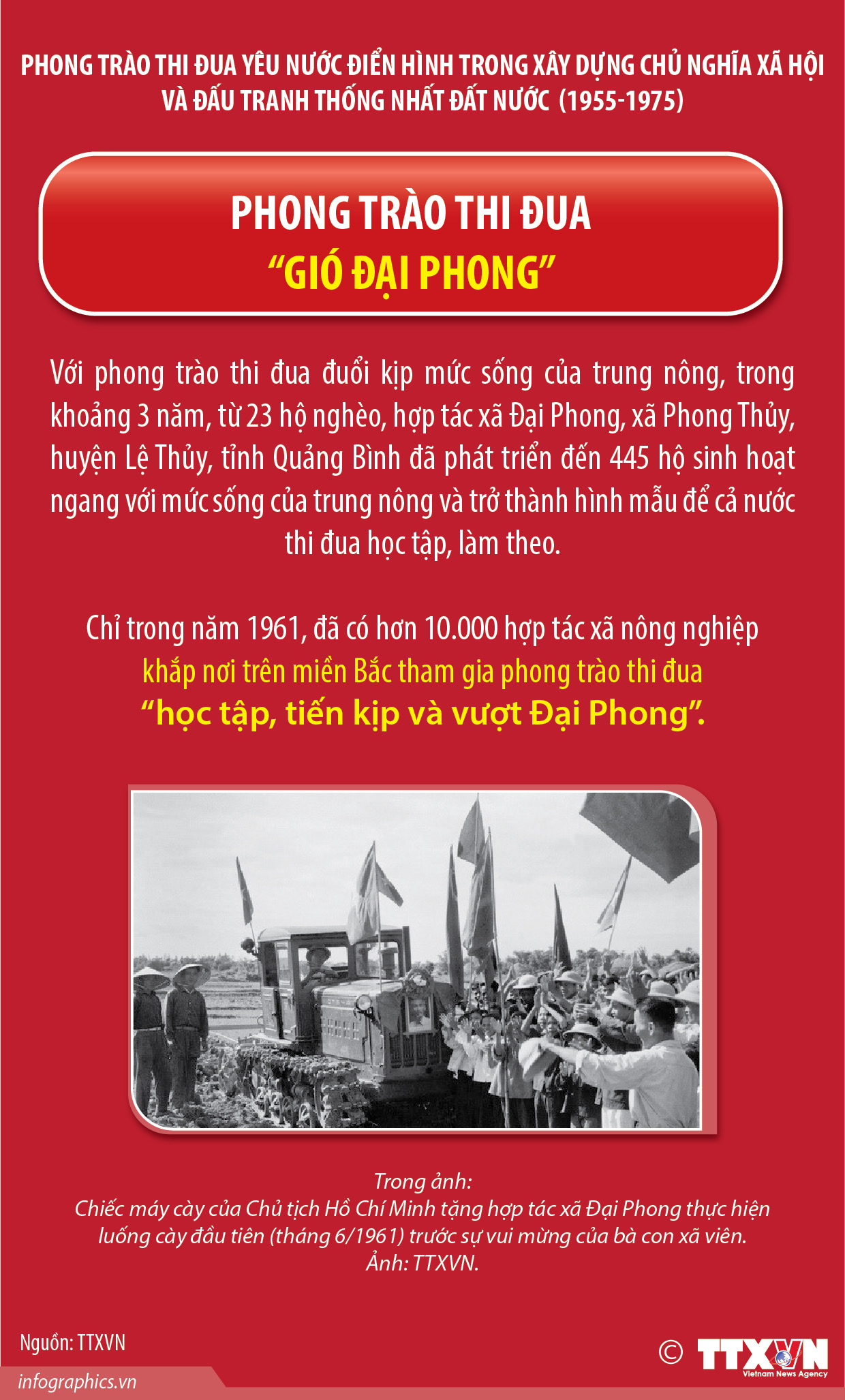 Phong trào thi đua “Gió Đại Phong” trong kháng chiến chống đế quốc Mỹ