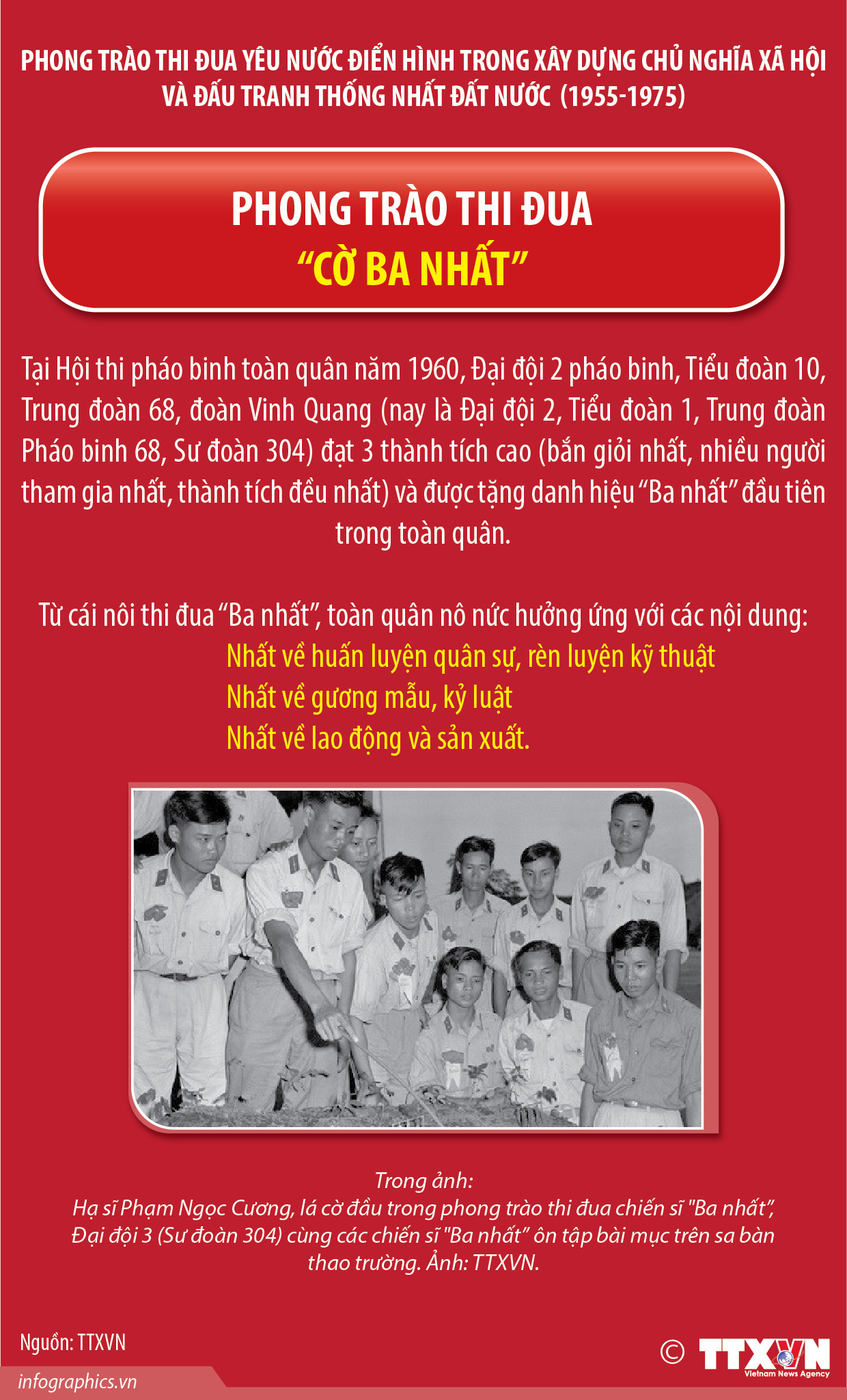 Phong trào thi đua “Cờ Ba Nhất” trong kháng chiến chống đế quốc Mỹ