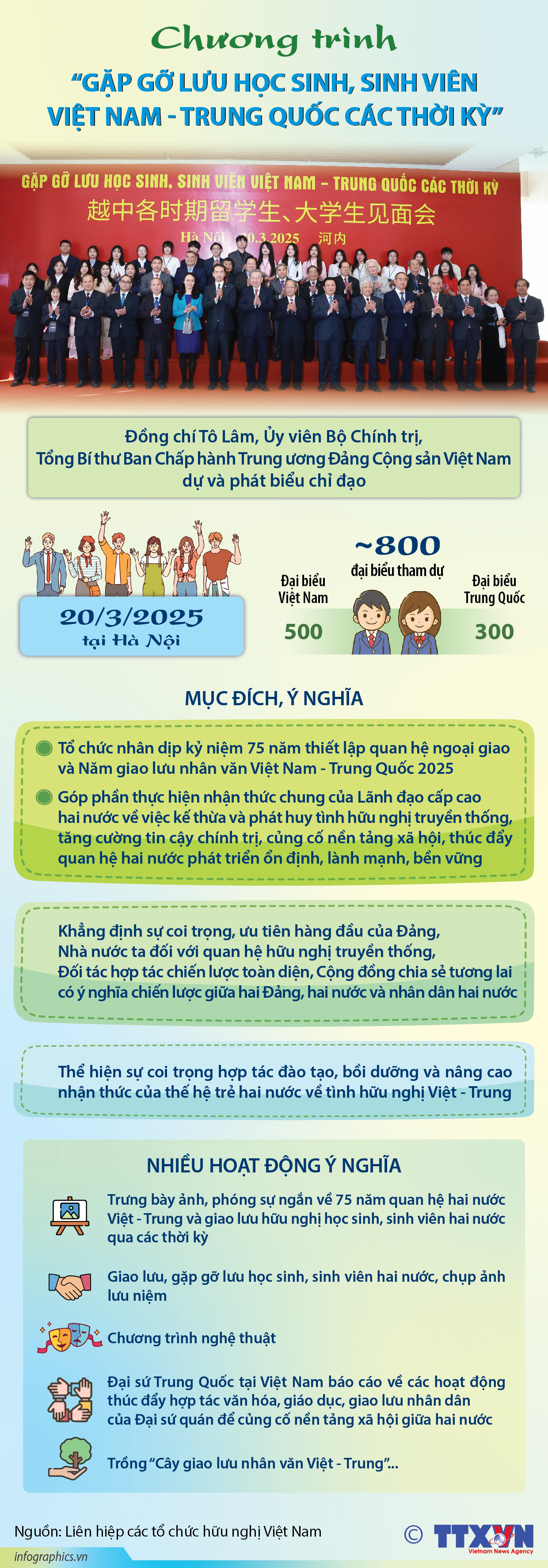 Chương trình “Gặp gỡ lưu học sinh, sinh viên Việt Nam - Trung Quốc các...