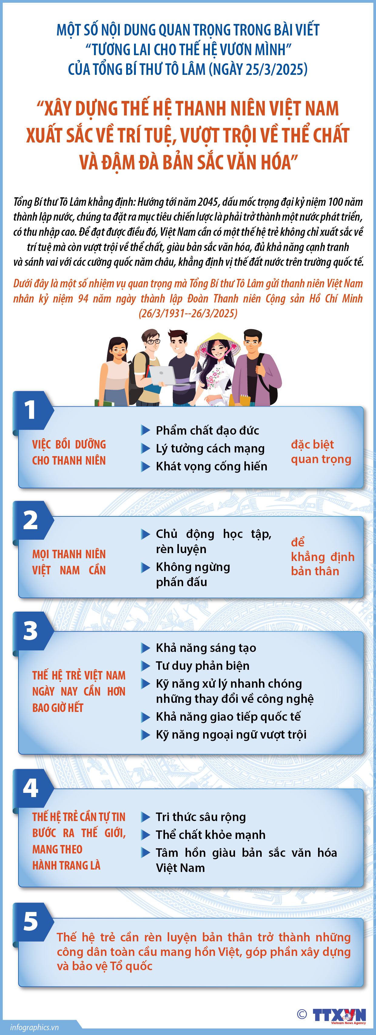 Tổng Bí thư Tô Lâm: Xây dựng thế hệ thanh niên Việt Nam xuất sắc...