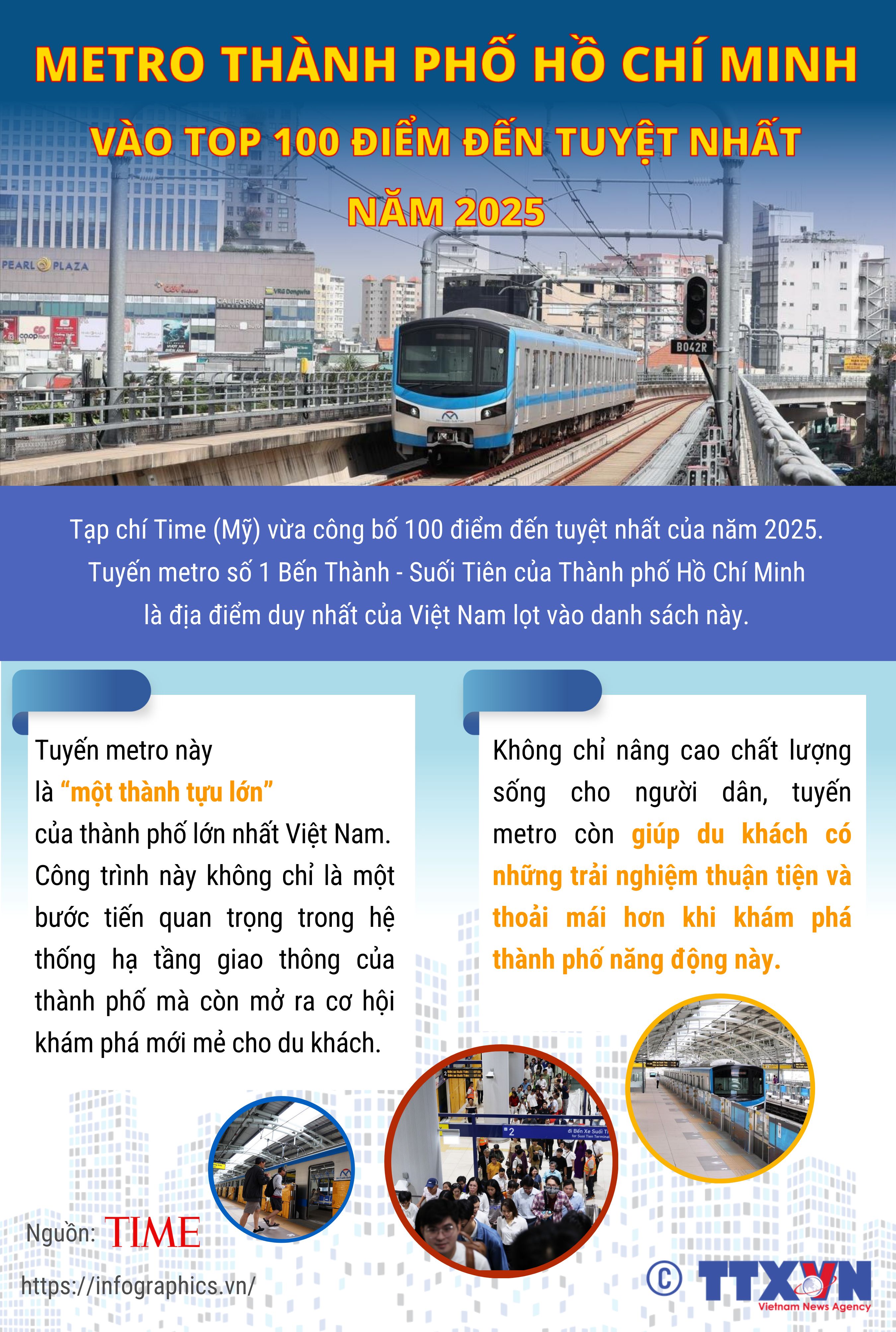Metro Thành phố Hồ Chí Minh vào top 100 điểm đến tuyệt nhất năm 2025...