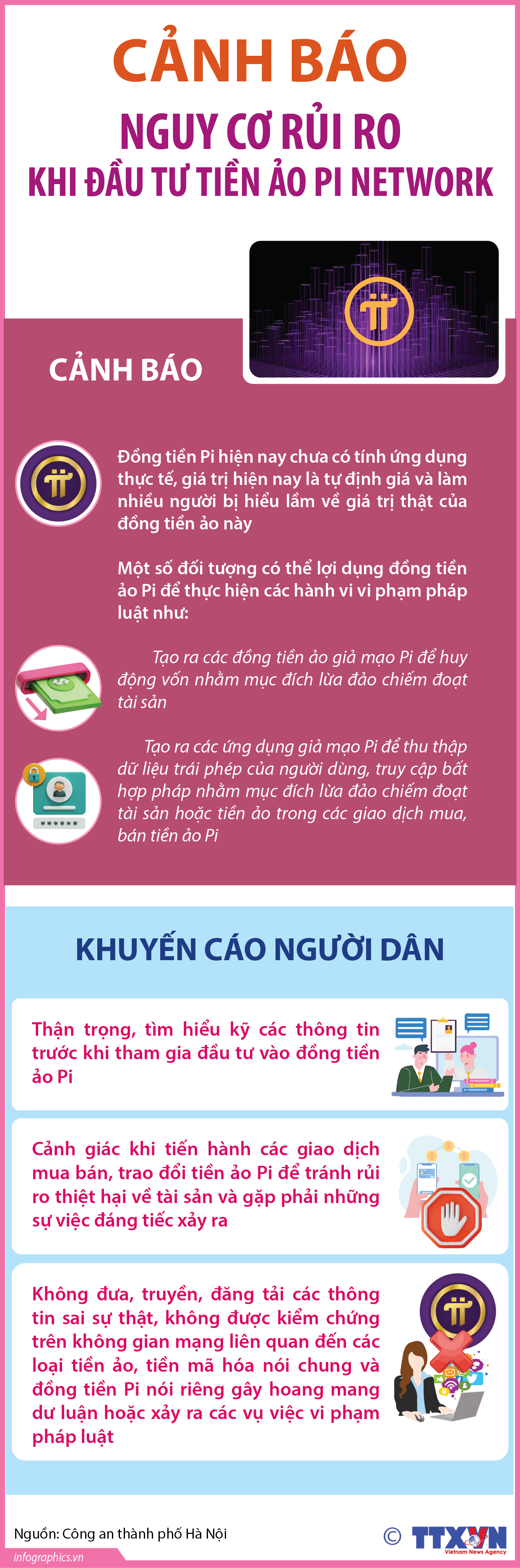 Cảnh báo nguy cơ rủi ro khi đầu tư tiền ảo Pi Network