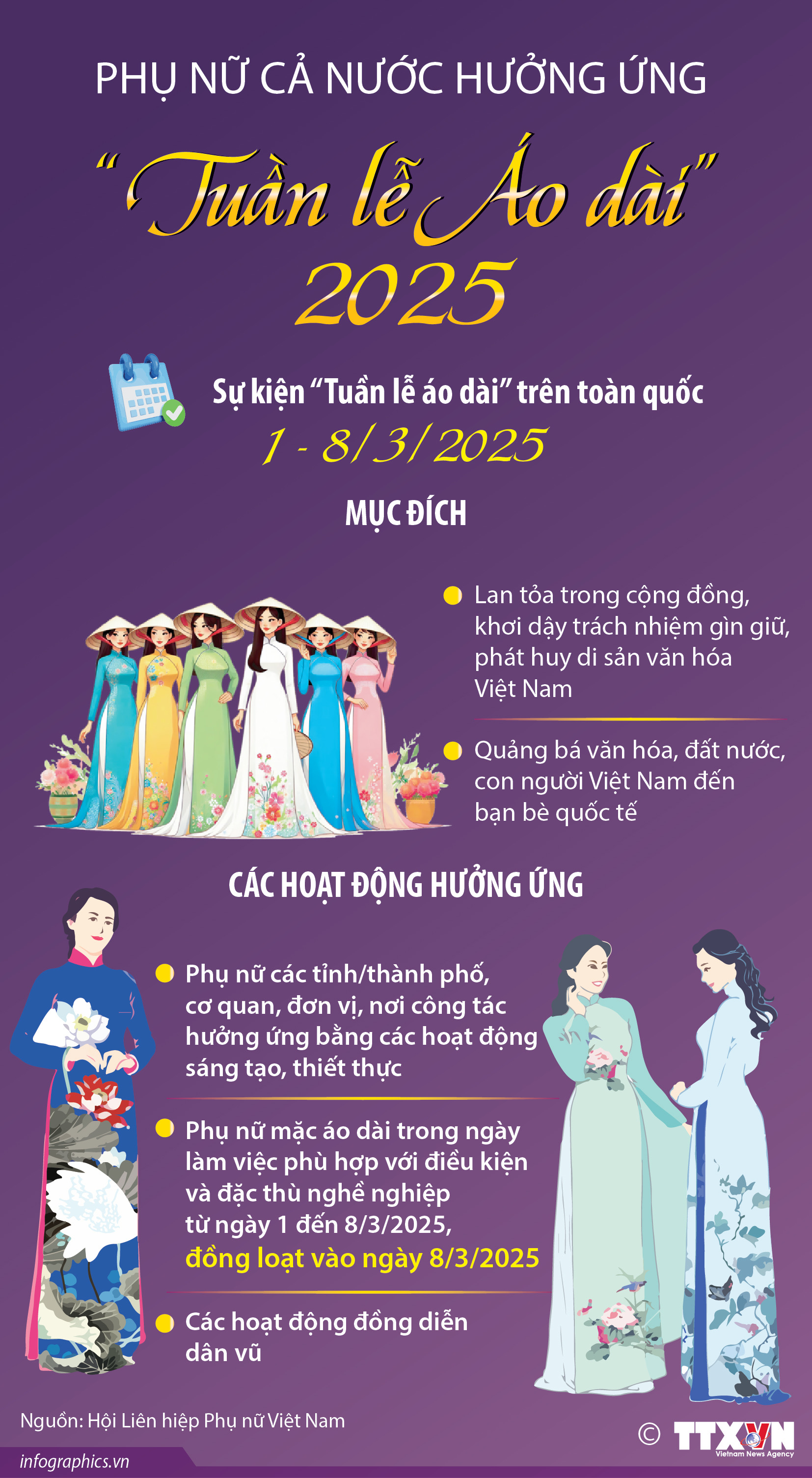 Phụ nữ cả nước hưởng ứng “Tuần lễ Áo dài” năm 2025