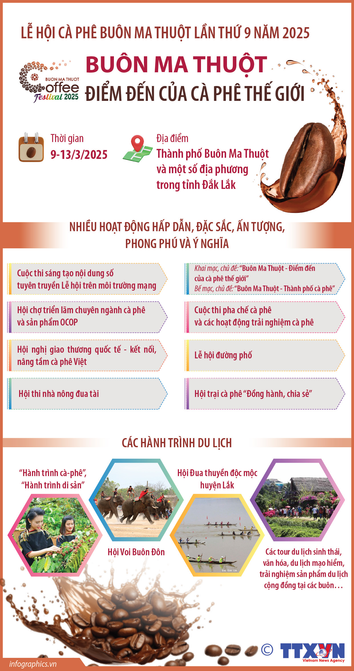 Lễ hội Cà phê Buôn Ma Thuột lần thứ 9 năm 2025: Buôn Ma Thuột...
