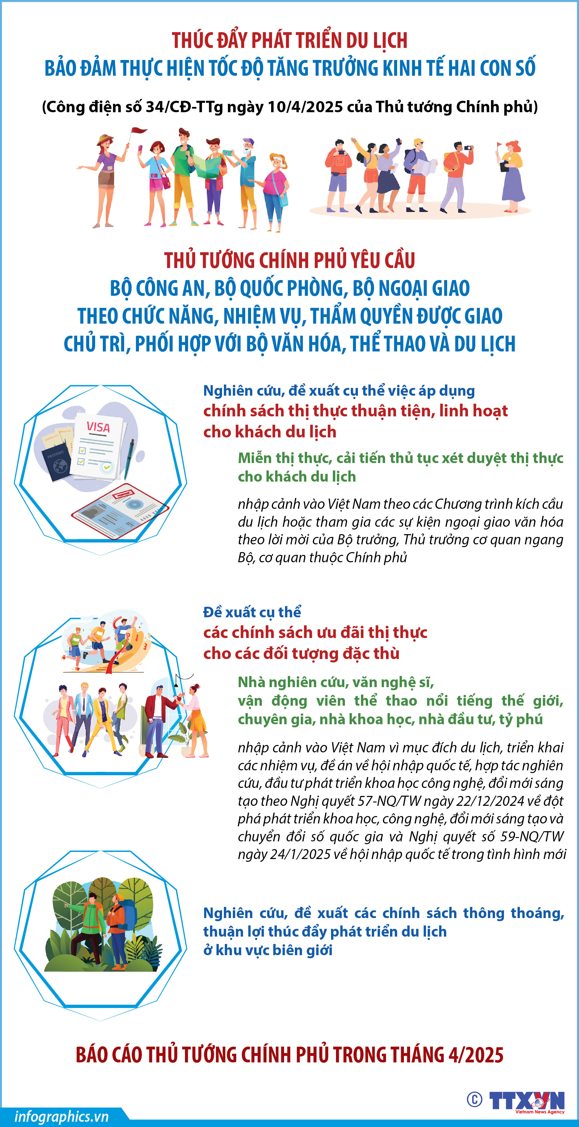 Phát triển du lịch: Cần chính sách thị thực thuận tiện, linh hoạt cho du...