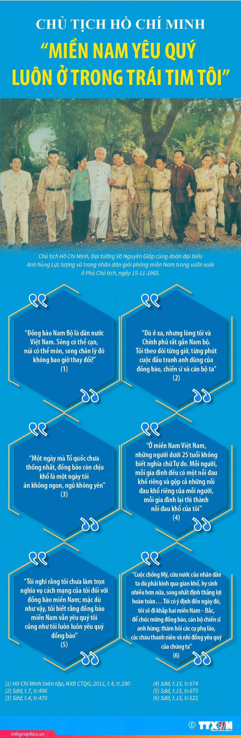 Chủ tịch Hồ Chí Minh: “Miền Nam yêu quý luôn ở trong trái tim tôi”