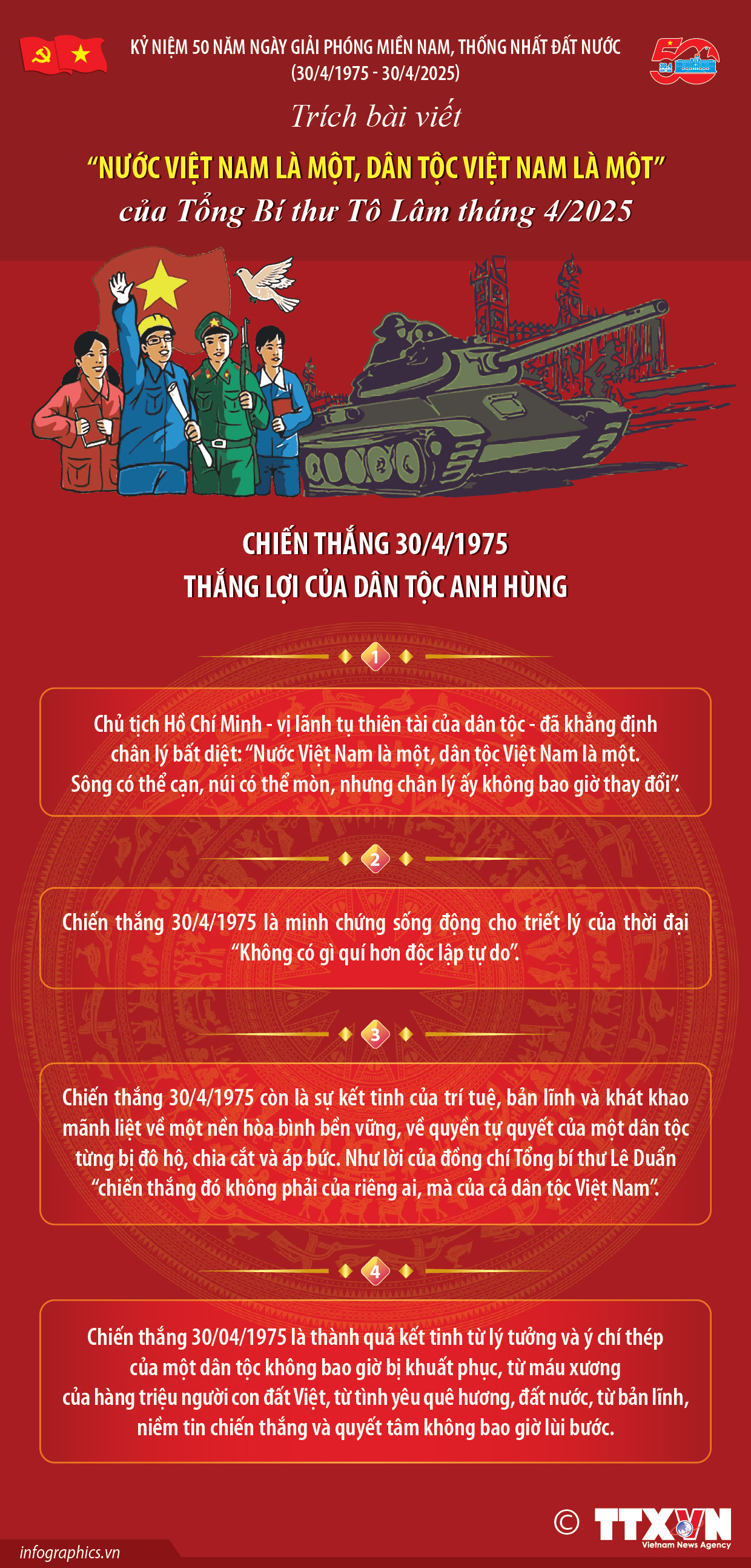 Chiến thắng 30/4/1975: Thắng lợi của dân tộc anh hùng